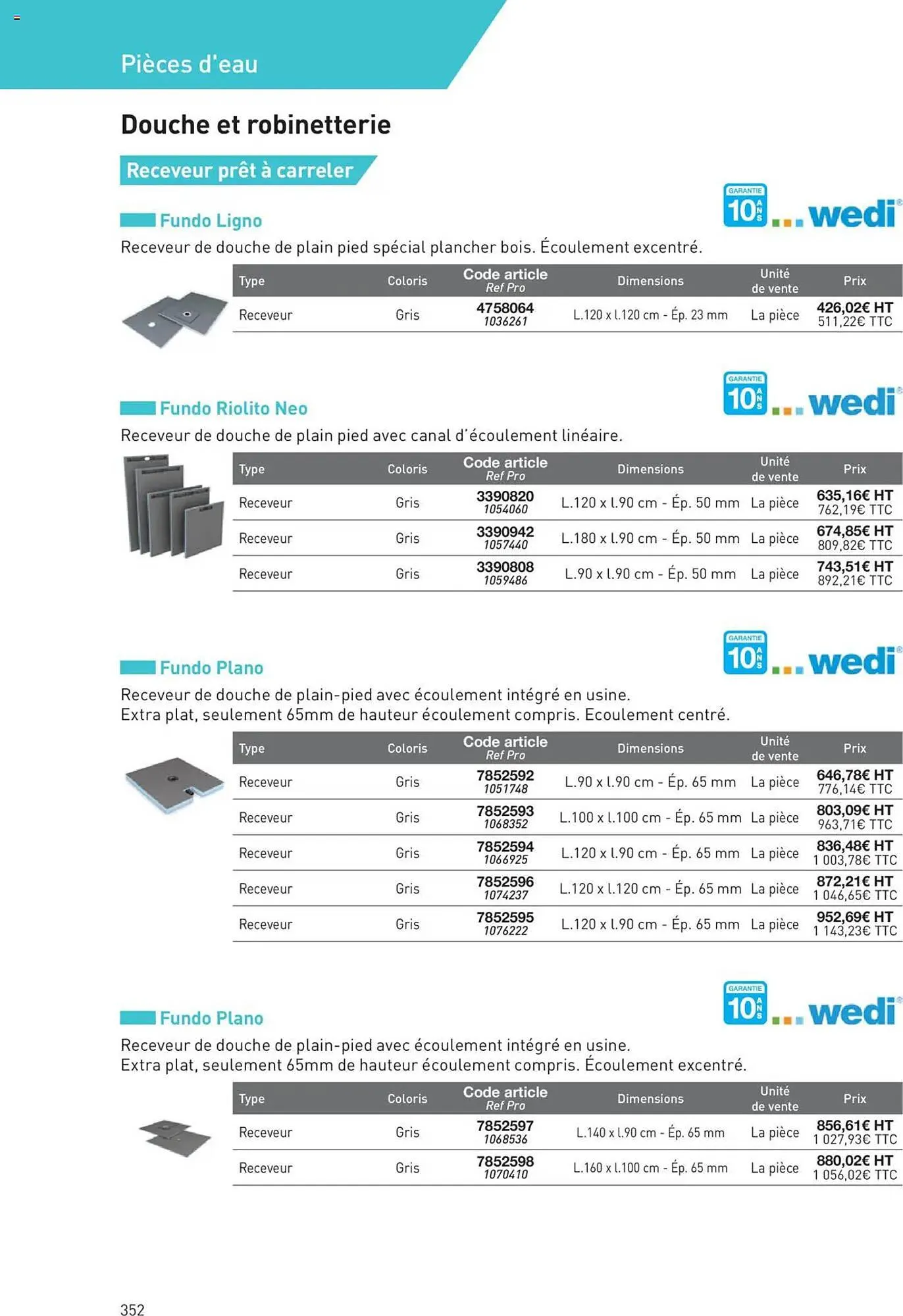 Catalogue Point P du 11 juillet au 31 décembre 2025 - Catalogue page 352