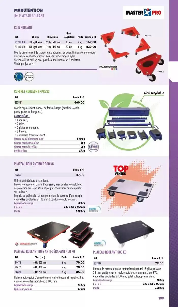 Essentiel Industrie 2025 du 3 janvier au 31 décembre 2025 - Catalogue page 201