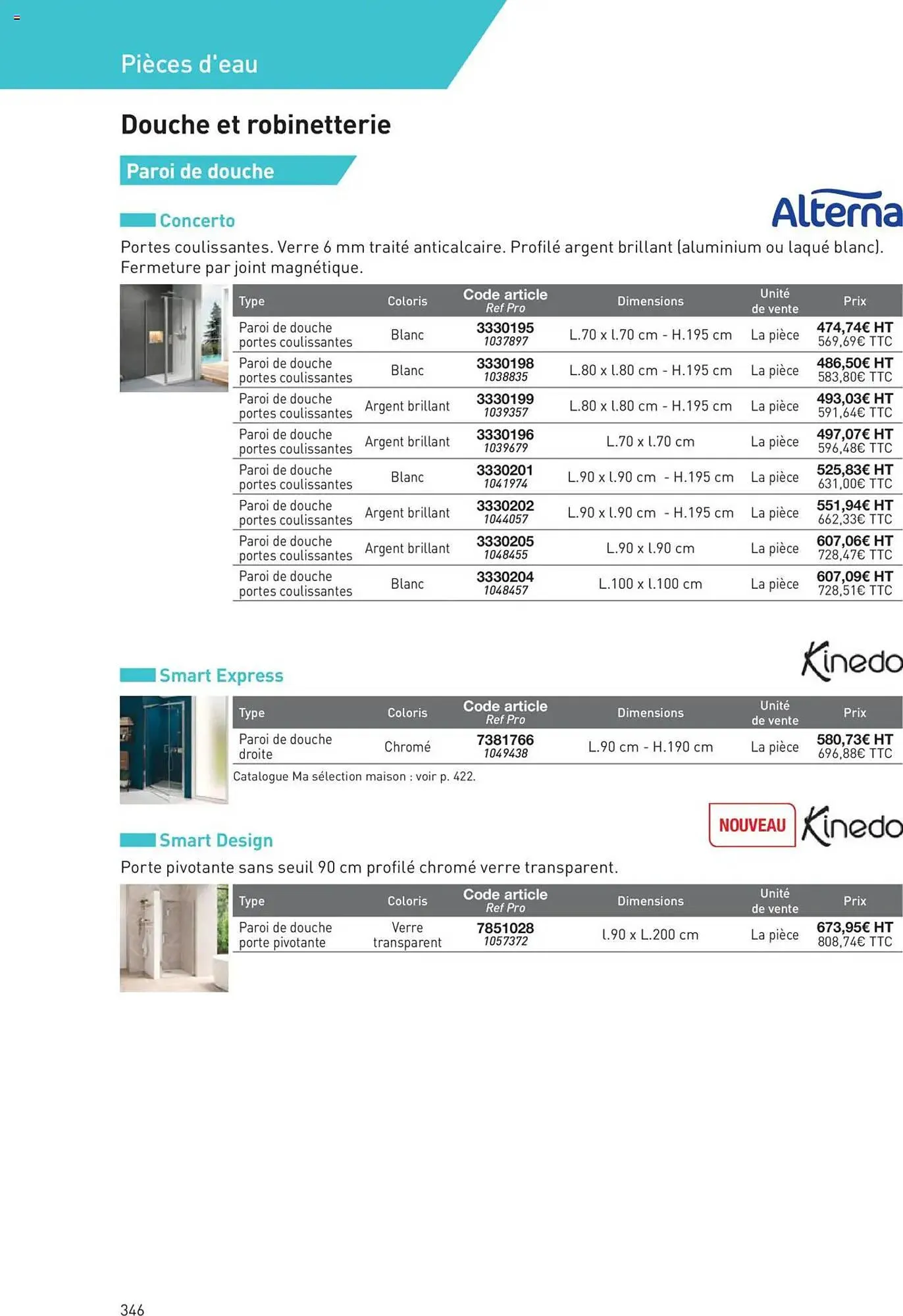 Catalogue Point P du 11 juillet au 31 décembre 2025 - Catalogue page 346