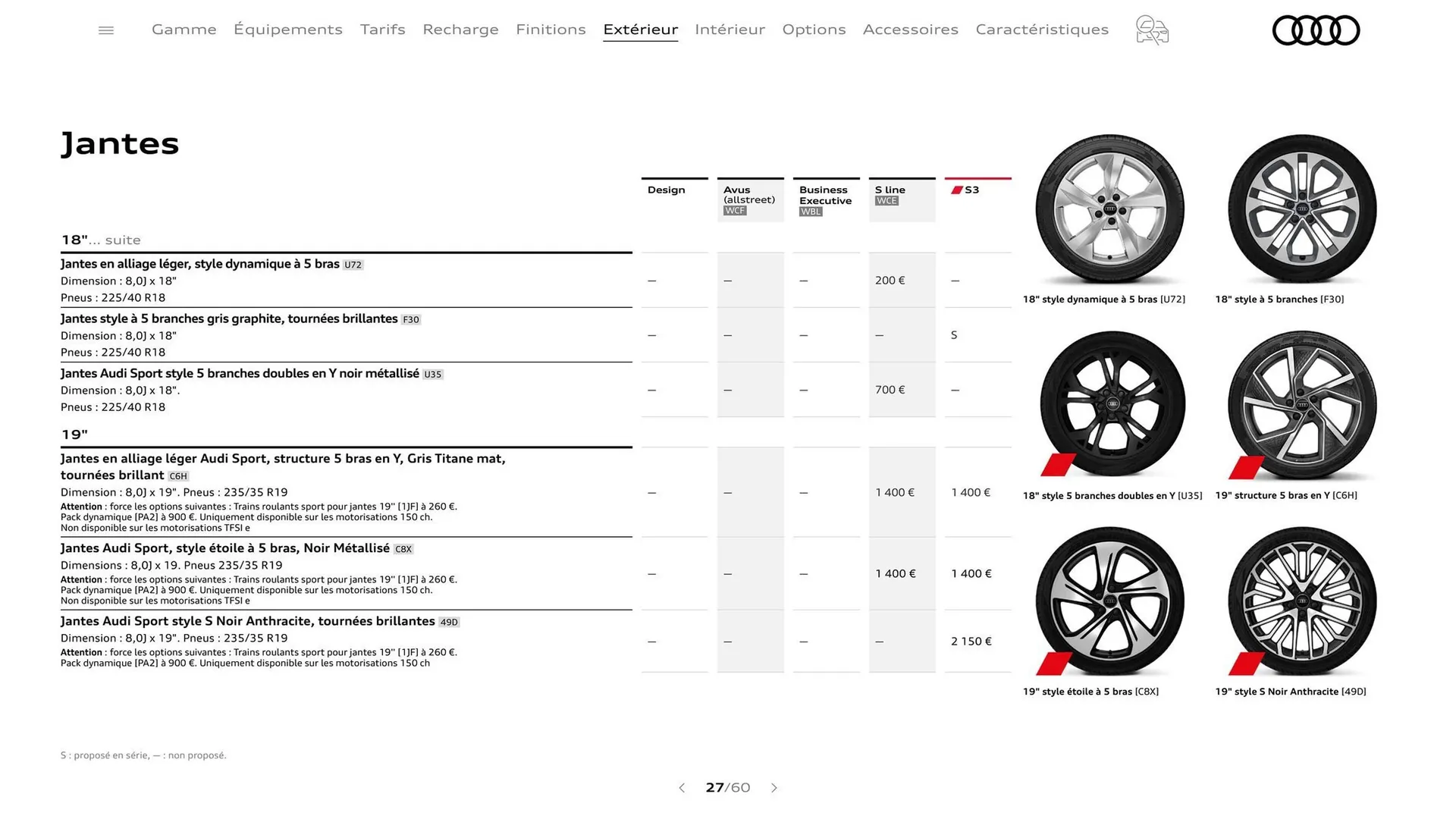 Catalogue Audi du 7 janvier au 31 janvier 2026 - Catalogue page 27