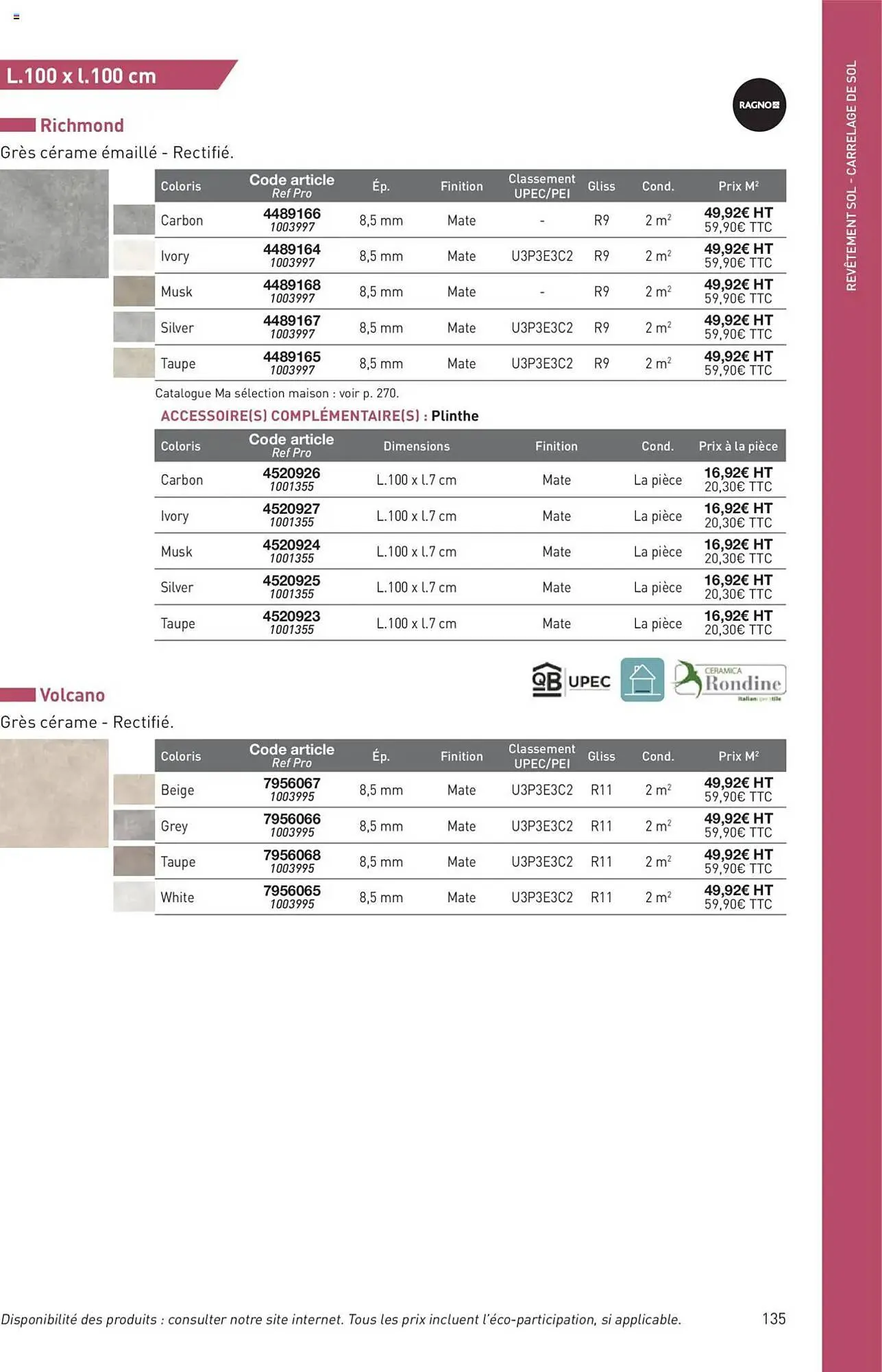 Catalogue Point P du 11 juillet au 31 décembre 2025 - Catalogue page 135