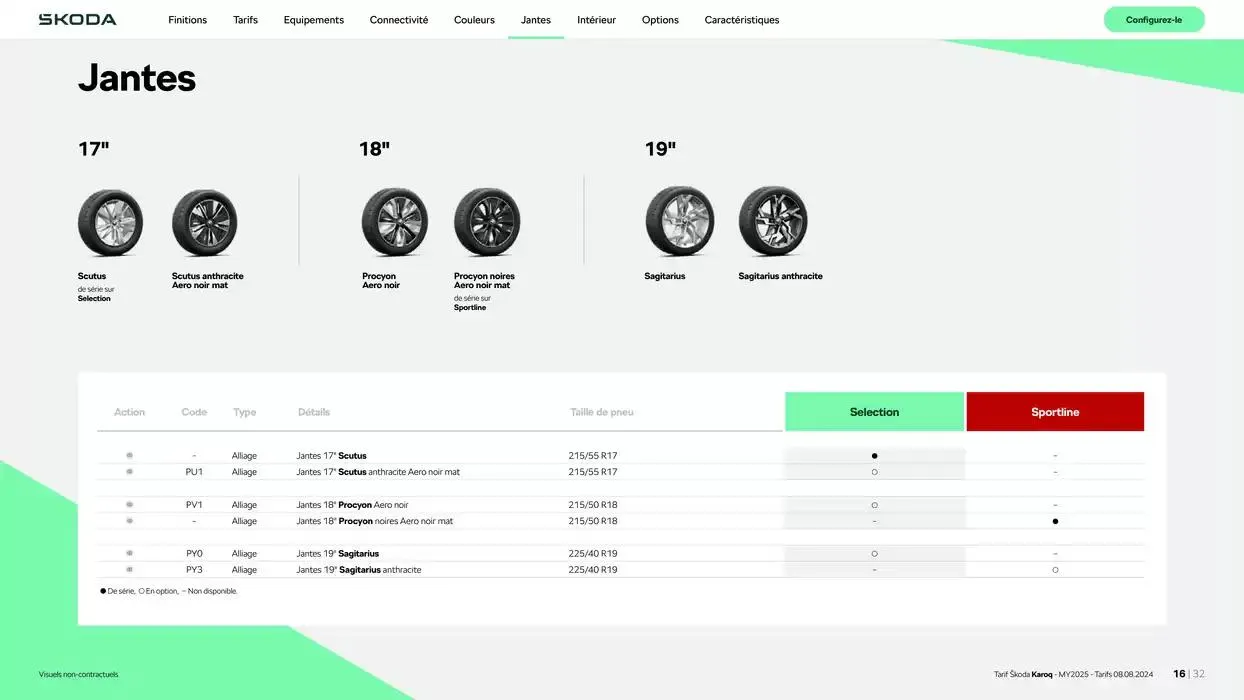 Karoq Selection 1.5 TSI 150 ch DSG7 du 17 octobre au 17 octobre 2025 - Catalogue page 16