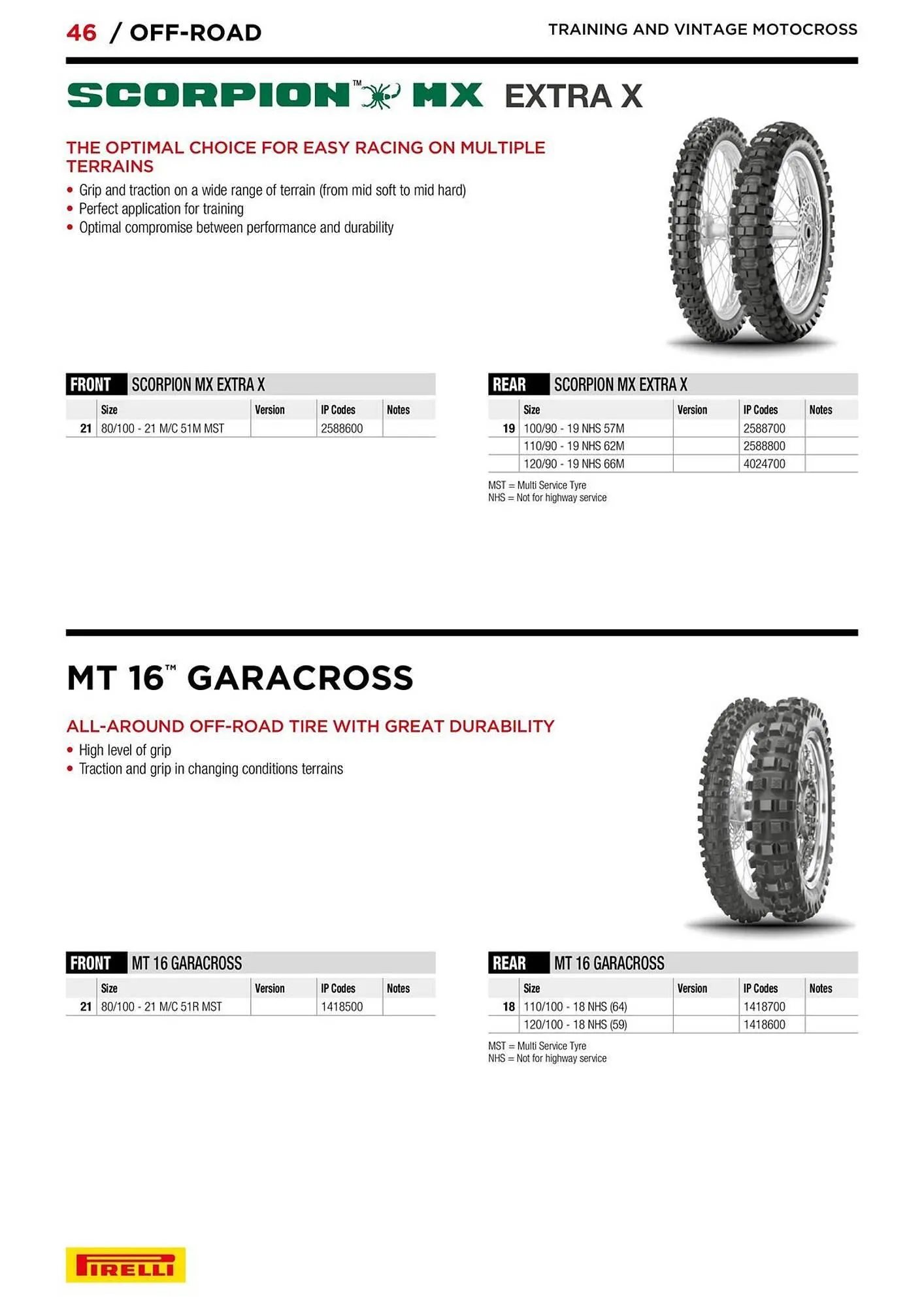 Catalogue Bihr du 10 septembre au 31 décembre 2025 - Catalogue page 46