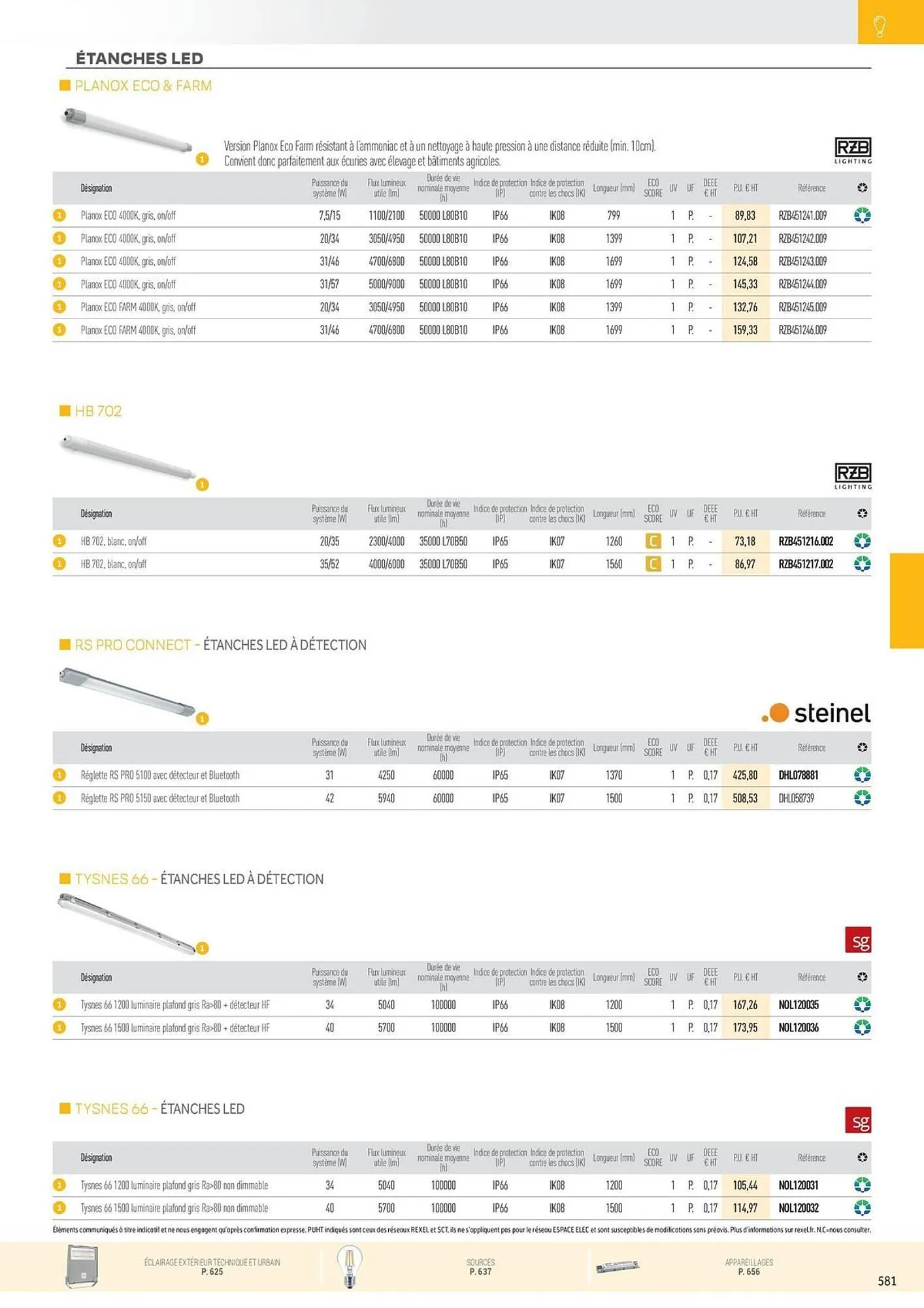 Catalogue Rexel du 31 octobre au 31 décembre 2025 - Catalogue page 77