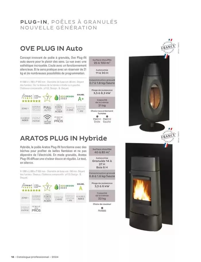 Le chauffage du futur a déjà 100 ans du 15 janvier au 31 mai 2025 - Catalogue page 18