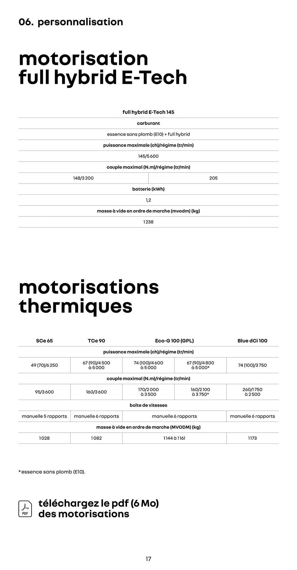 Catalogue Renault du 14 janvier au 31 janvier 2027 - Catalogue page 17