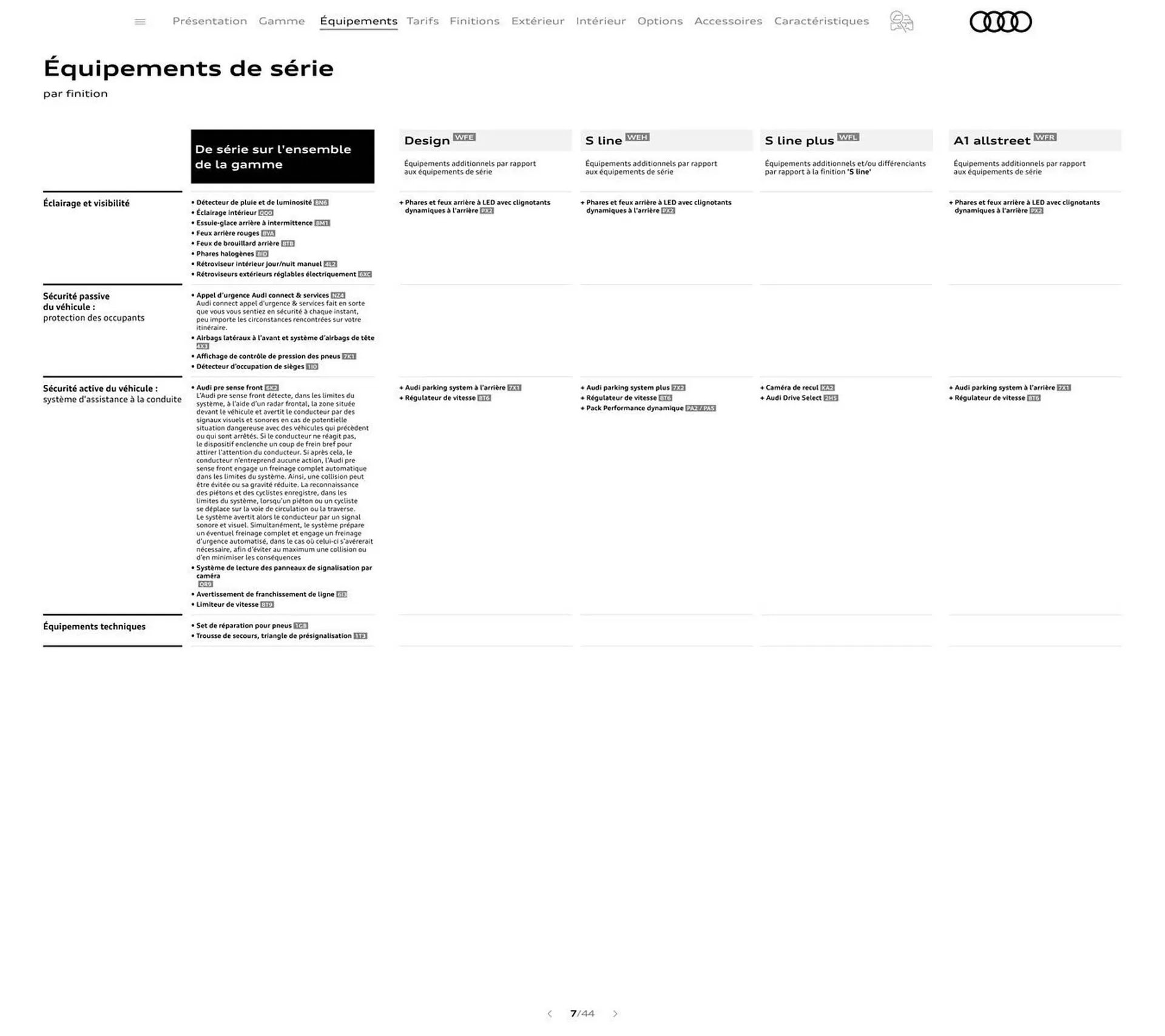 Catalogue Audi du 7 janvier au 31 janvier 2026 - Catalogue page 7