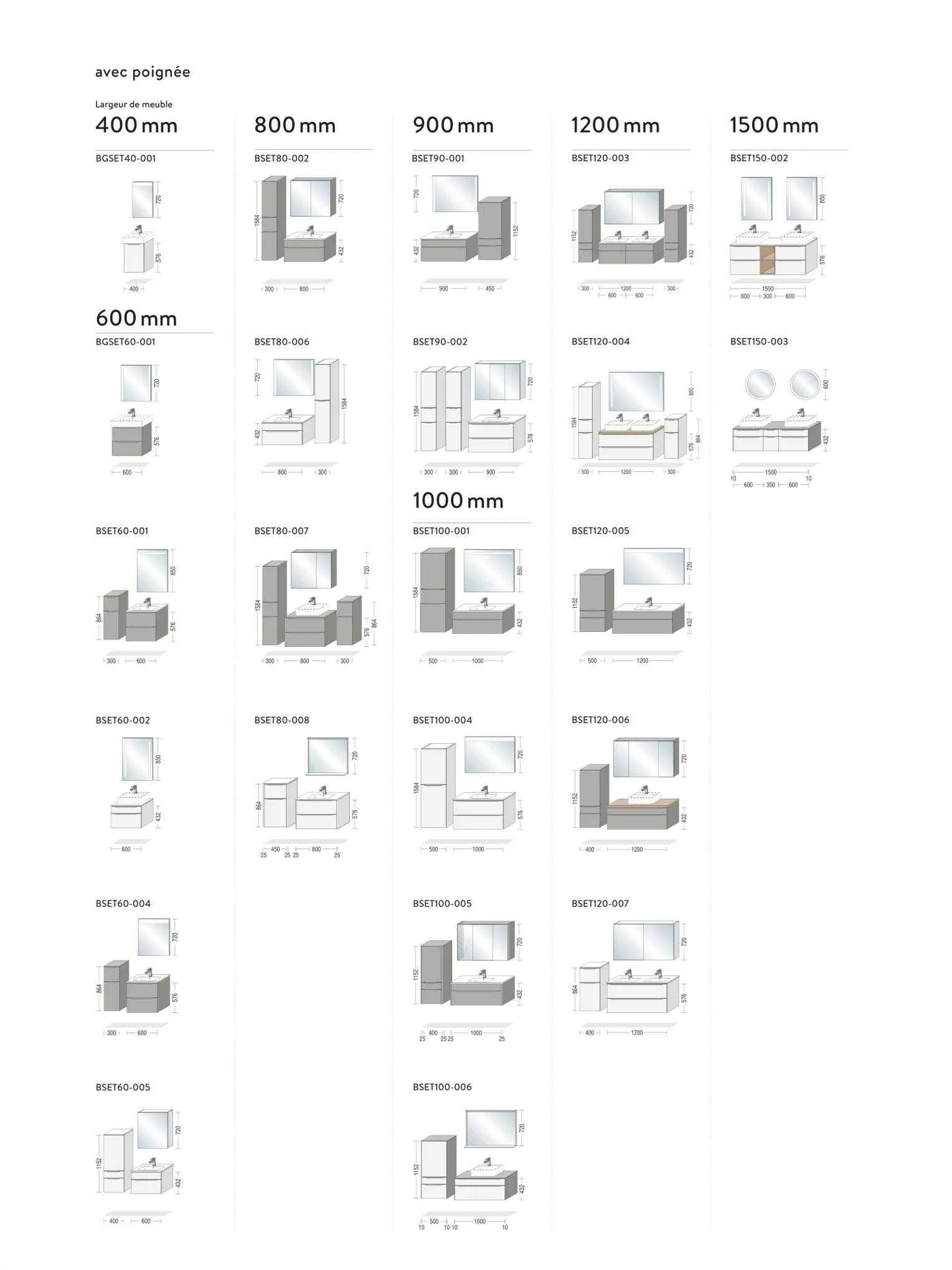 Catalogue Atlas du 7 juillet au 31 juillet 2023 - Catalogue page 73