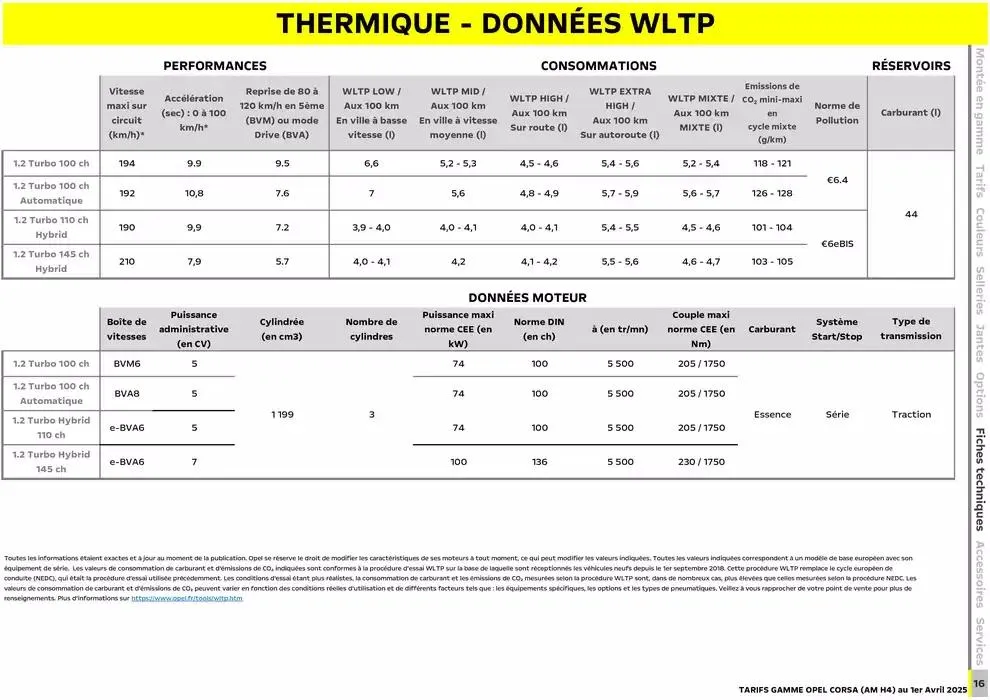 Opel Corsa du 3 avril au 3 avril 2026 - Catalogue page 15