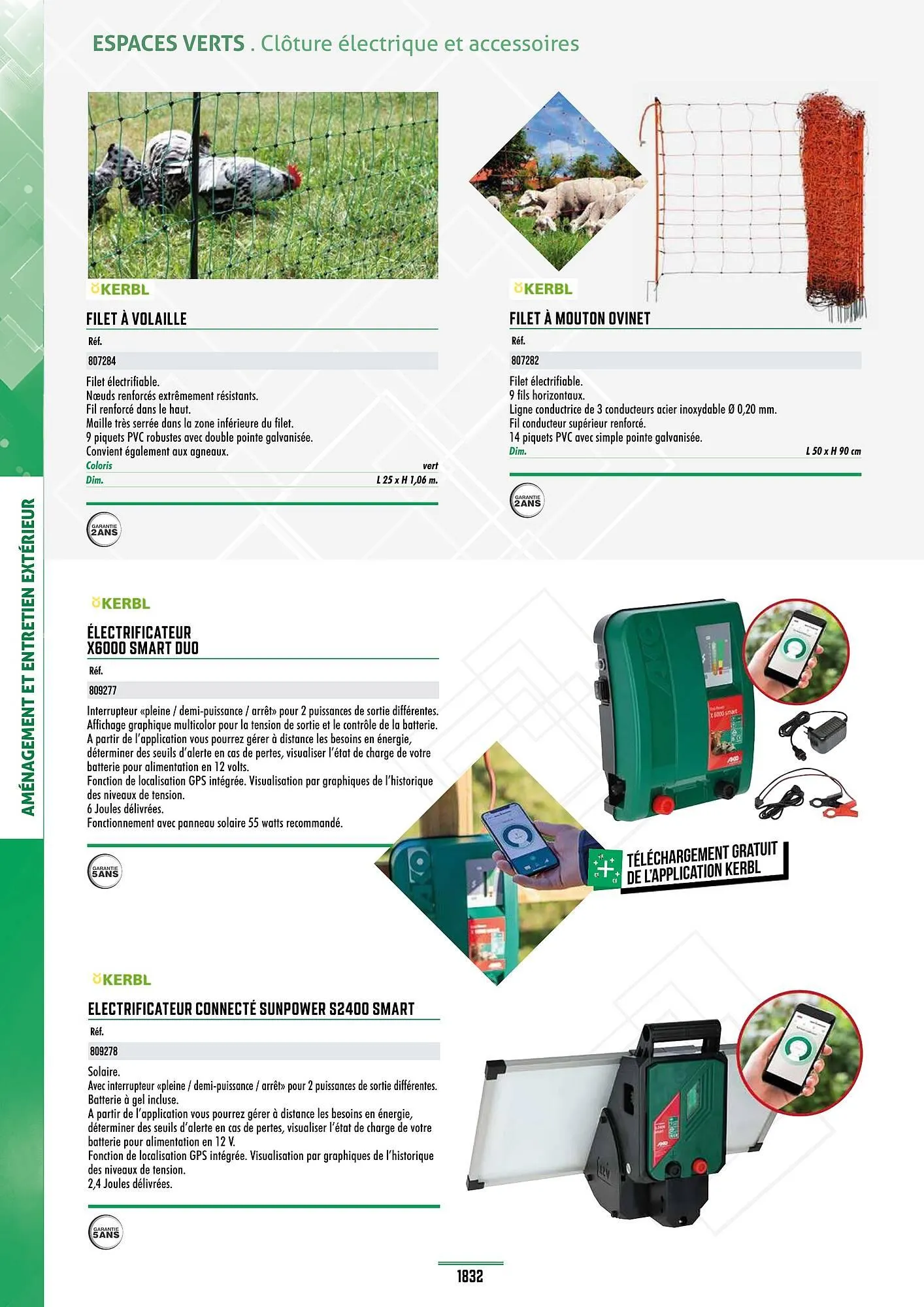 Catalogue Master Pro du 28 janvier au 30 décembre 2028 - Catalogue page 1836