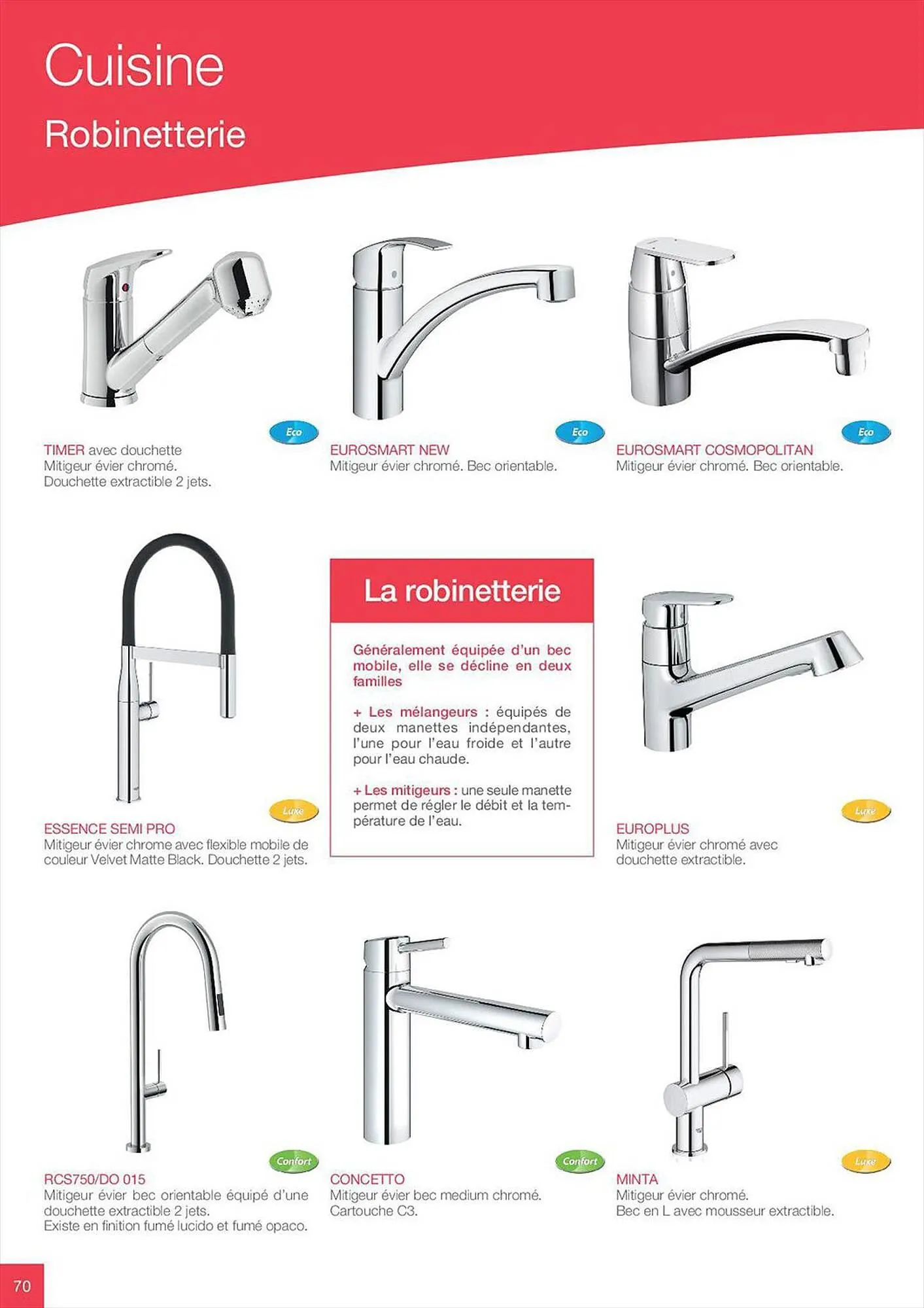 Catalogue Ciffréo Bona du 21 juillet au 24 juillet 2023 - Catalogue page 69