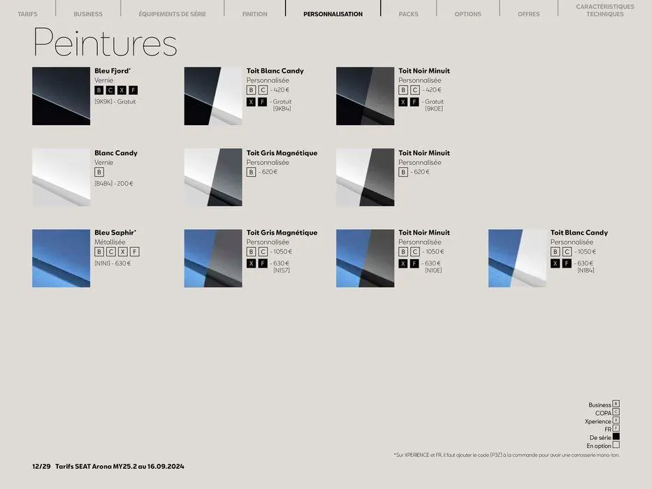 SEAT Arona du 24 septembre au 24 septembre 2025 - Catalogue page 12