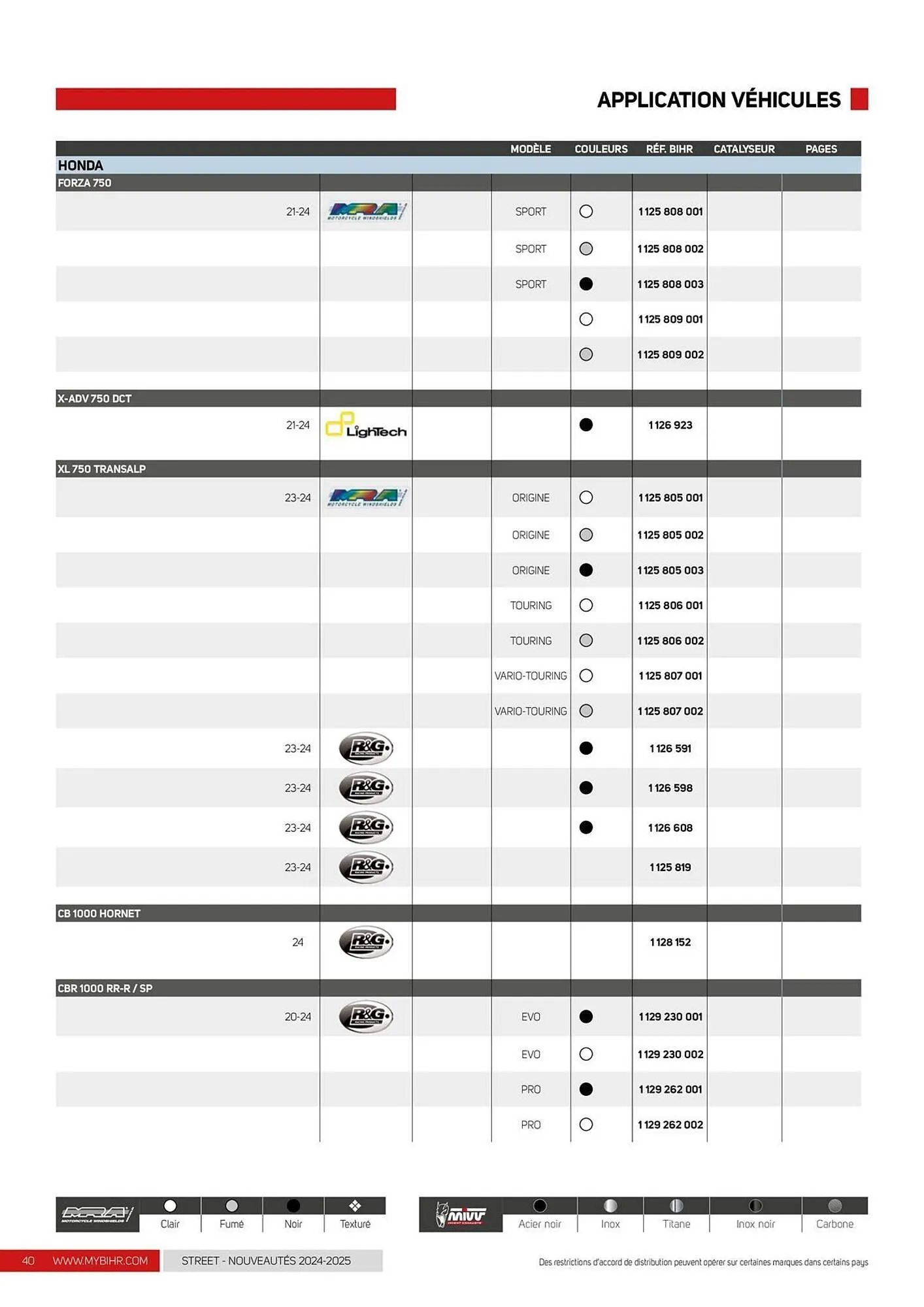 Catalogue Bihr du 12 décembre au 31 décembre 2025 - Catalogue page 40