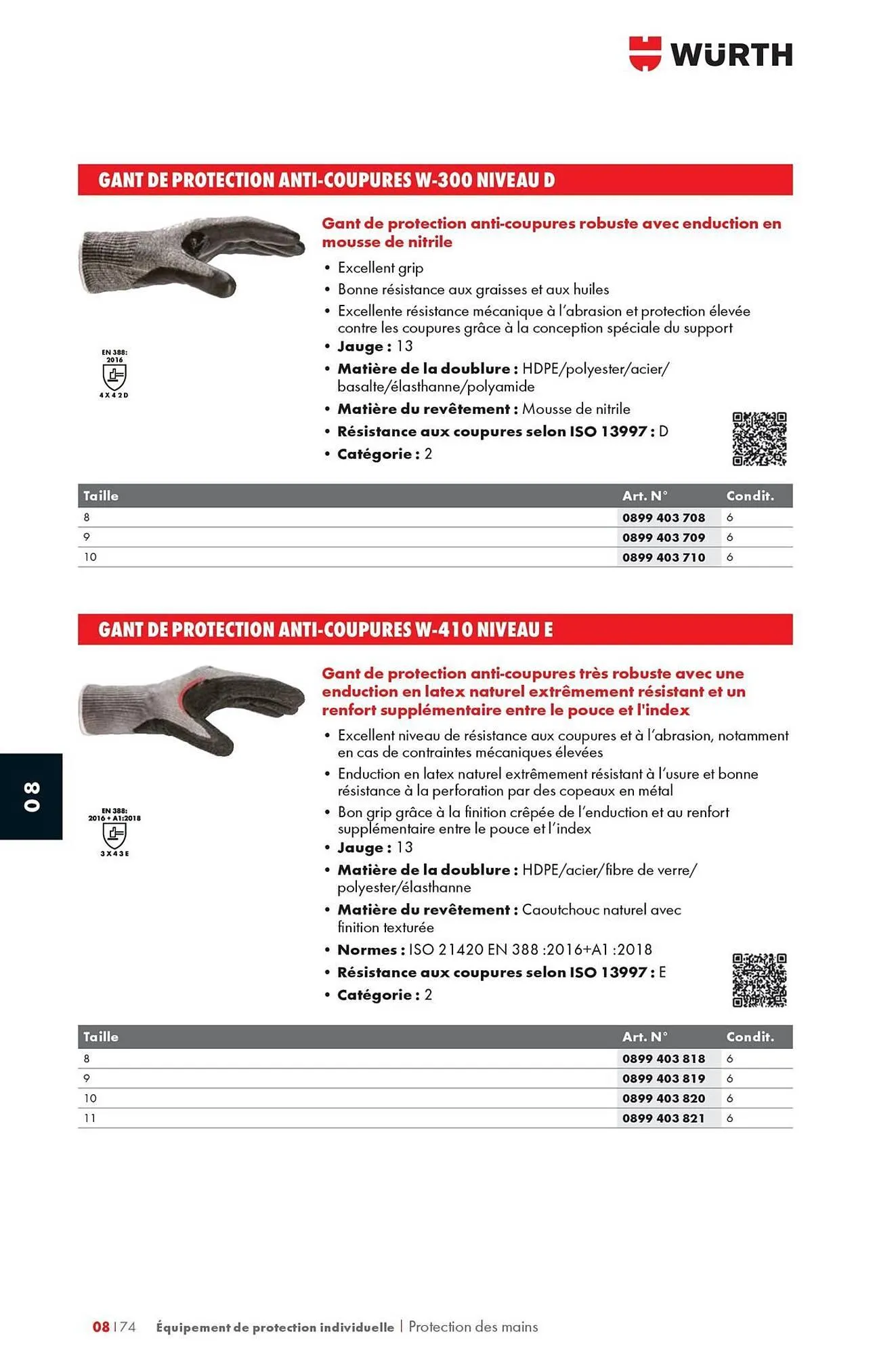 Catalogue Würth du 12 mai au 31 décembre 2025 - Catalogue page 1270
