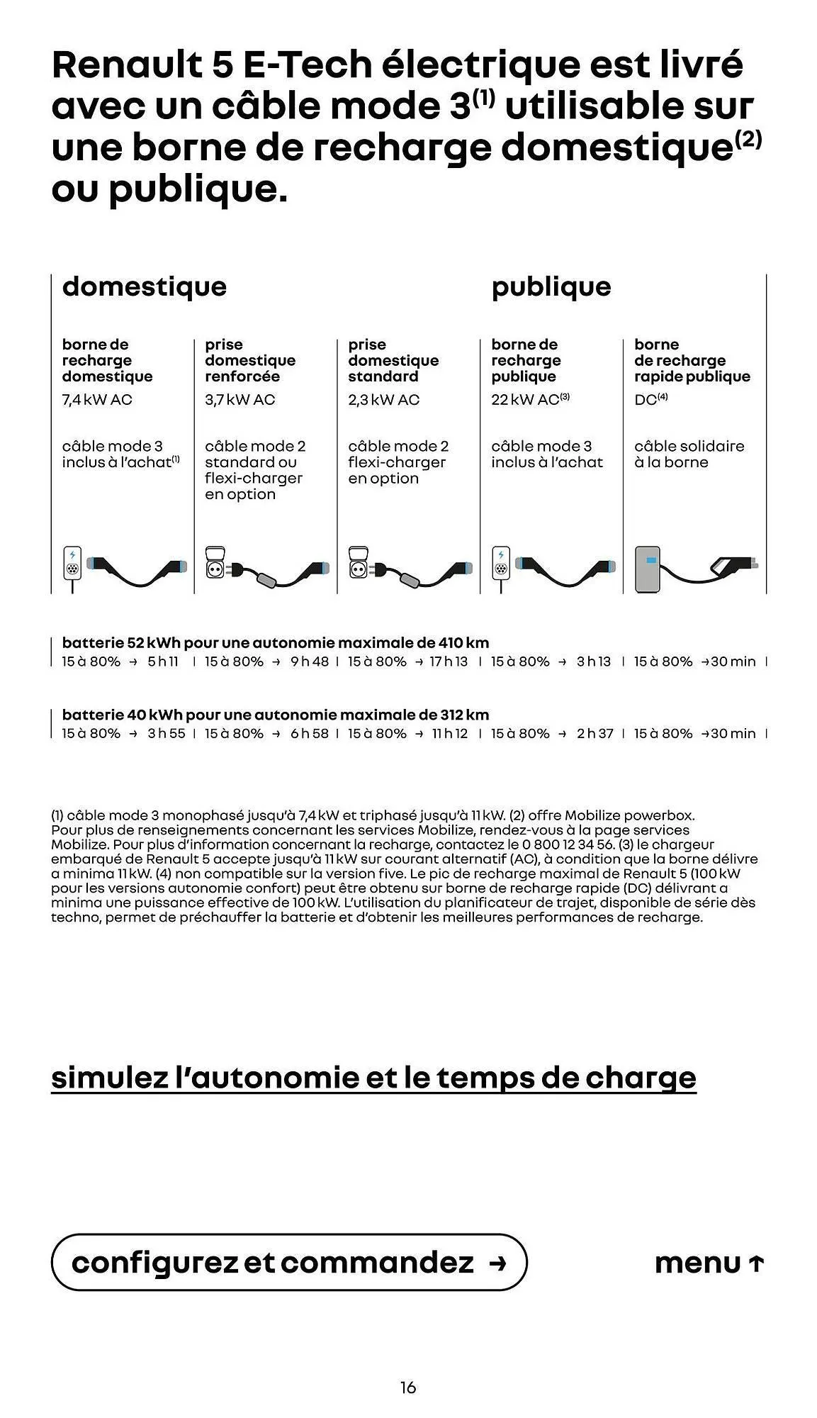 Catalogue Renault du 14 janvier au 31 janvier 2027 - Catalogue page 16