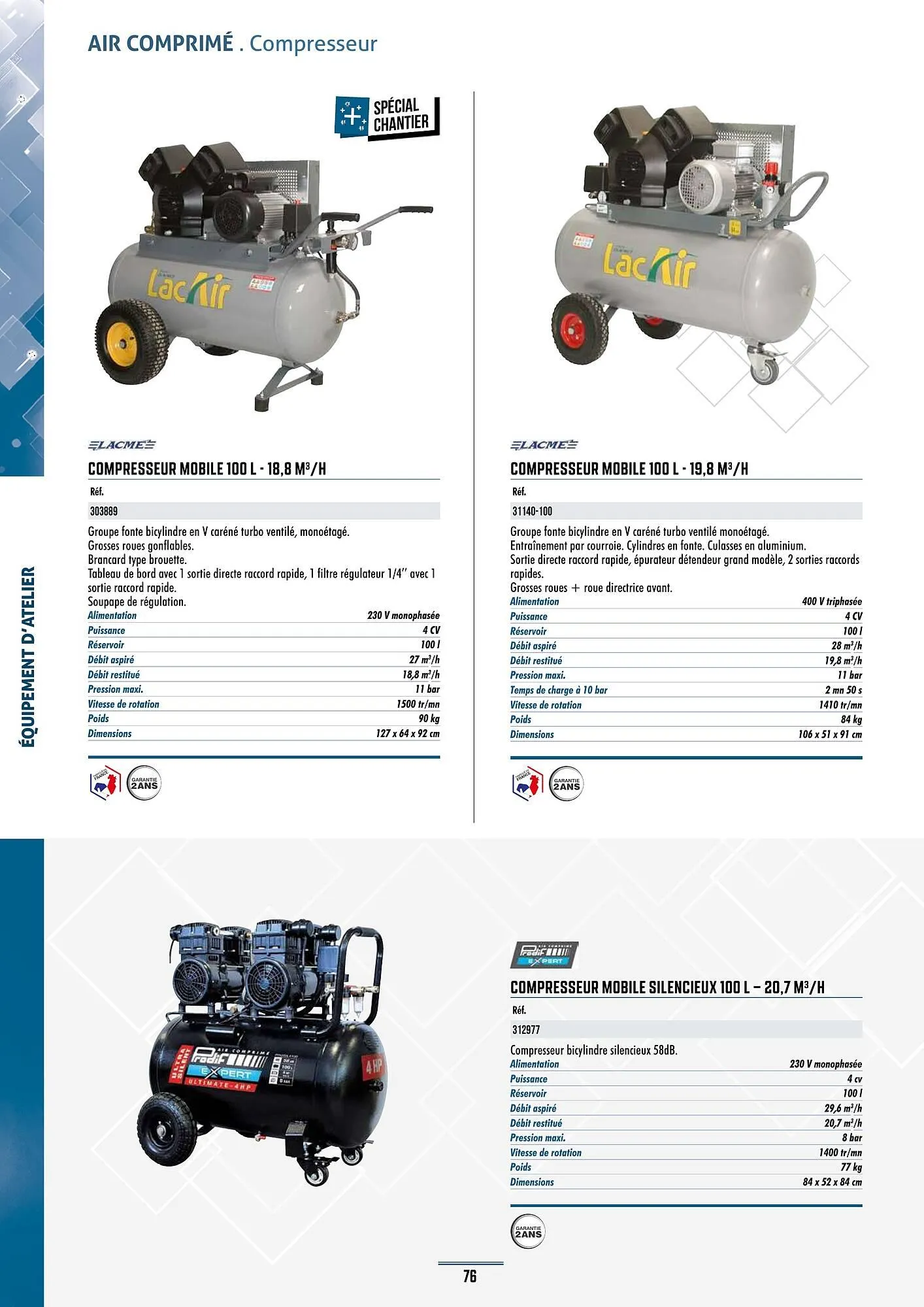Catalogue Master Pro du 28 janvier au 30 décembre 2028 - Catalogue page 80