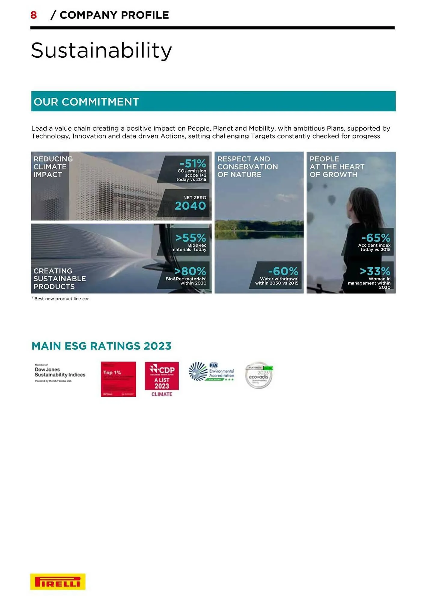 Catalogue Bihr du 10 septembre au 31 décembre 2025 - Catalogue page 8