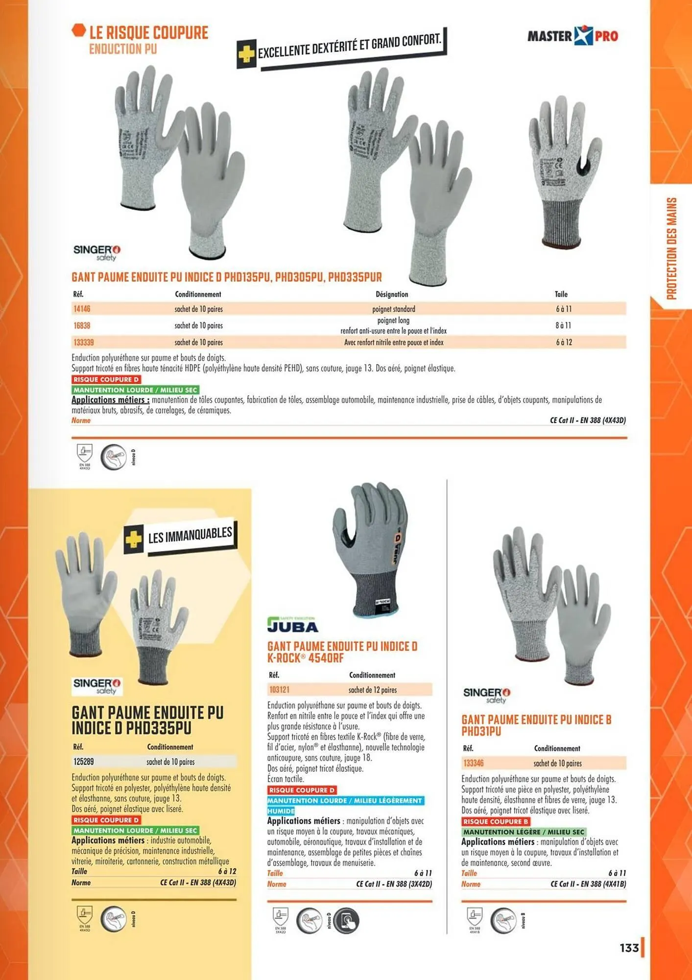 Catalogue Master Pro du 19 septembre au 31 janvier 2027 - Catalogue page 135