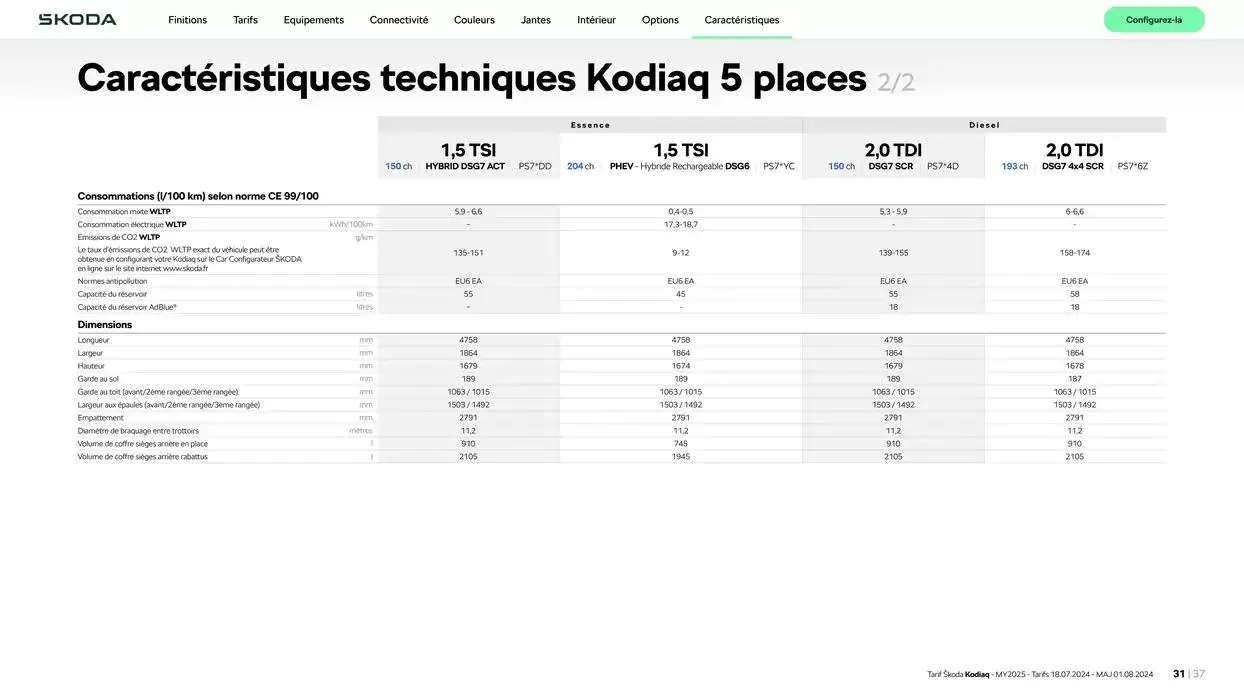 Škoda Kodiaq du 17 octobre au 17 octobre 2025 - Catalogue page 31