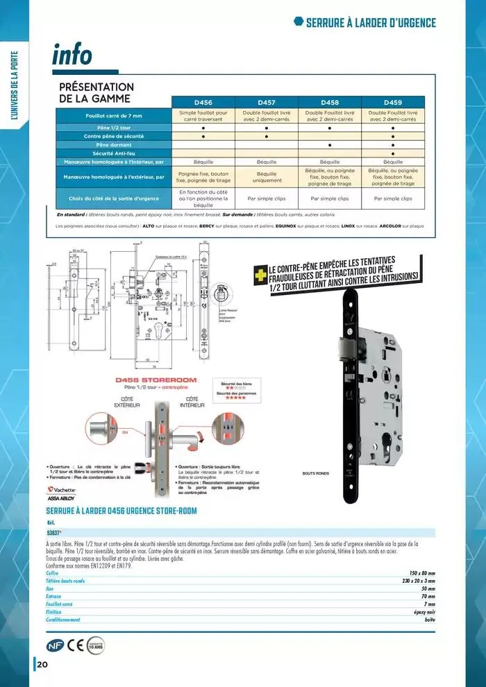 Guide Quincaillerie Serrurerie 2025 - 2026 du 1 avril au 1 avril 2026 - Catalogue page 22
