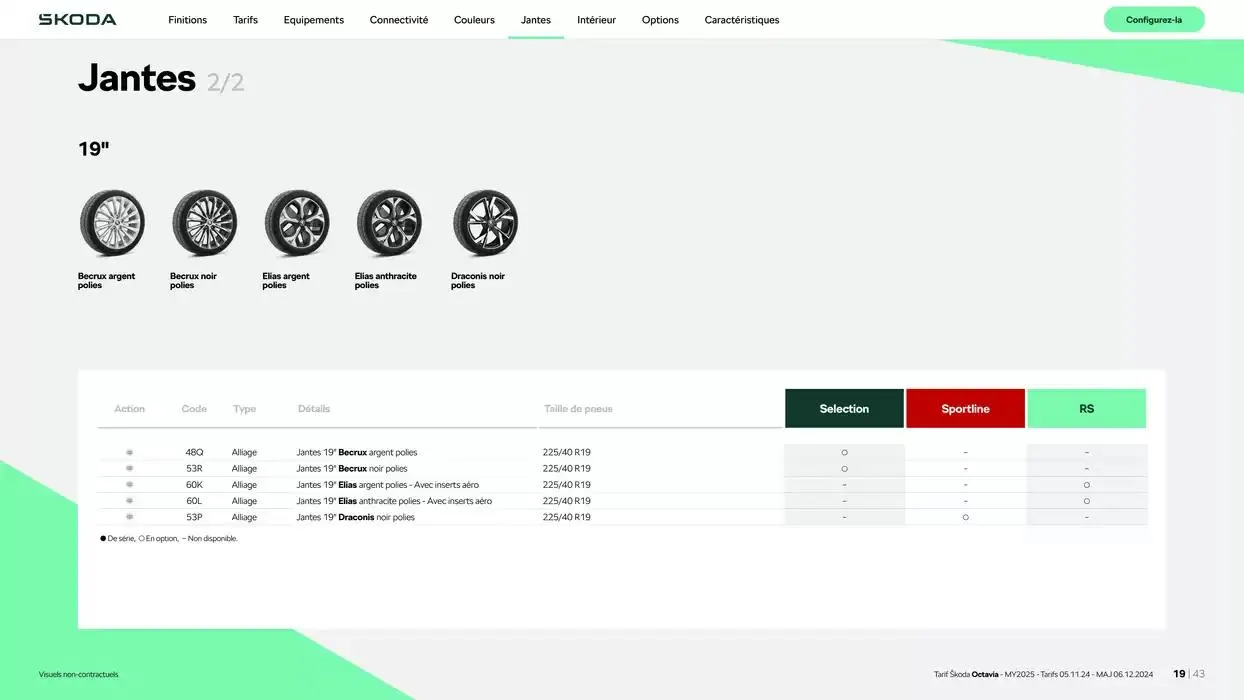 Octavia Berline Selection 1.5 TSI 116ch Hybrid DSG7 du 9 janvier au 9 janvier 2026 - Catalogue page 19