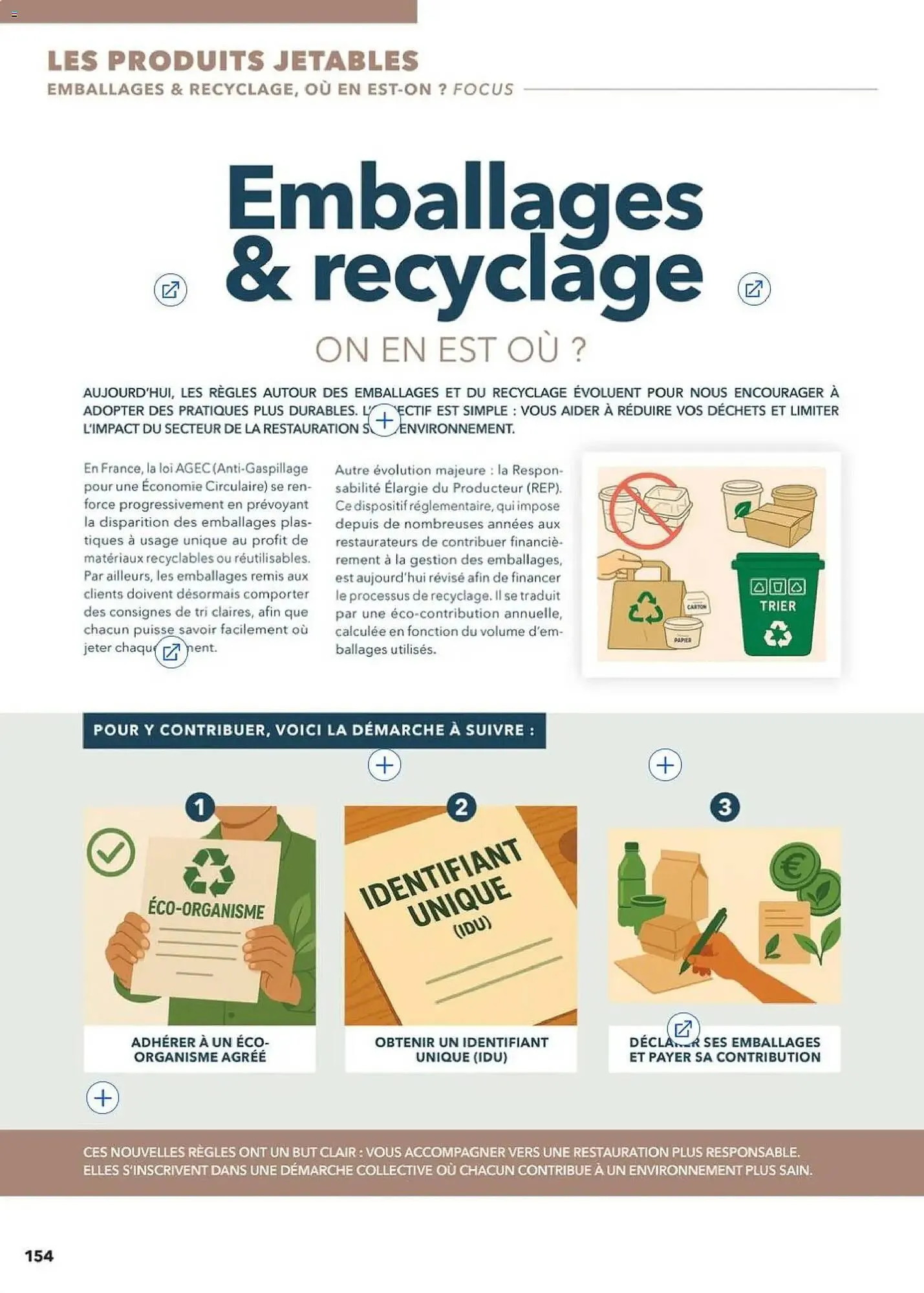 Catalogue METRO du 14 avril au 31 décembre 2026 - Catalogue page 154