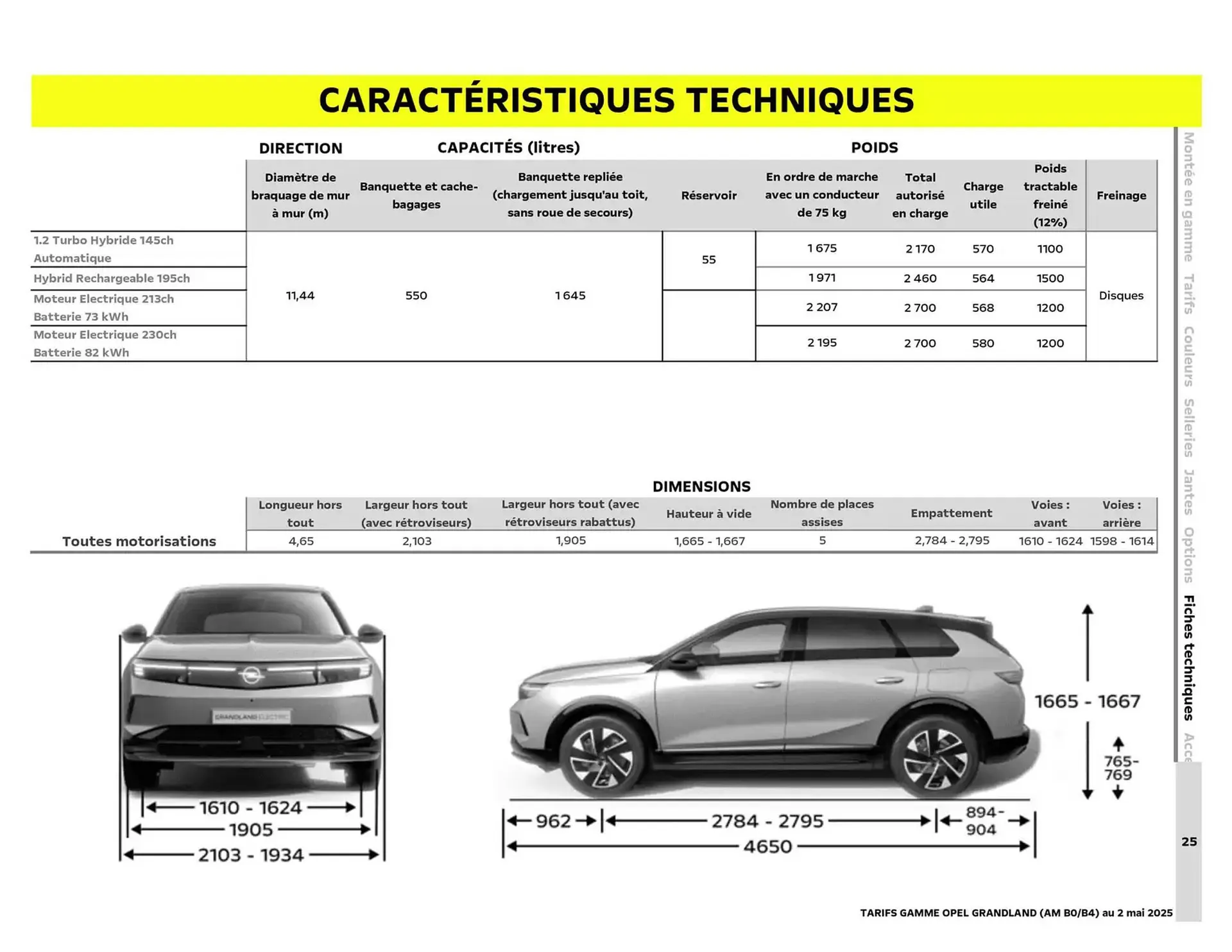 Catalogue Opel du 12 mai au 12 mai 2026 - Catalogue page 21