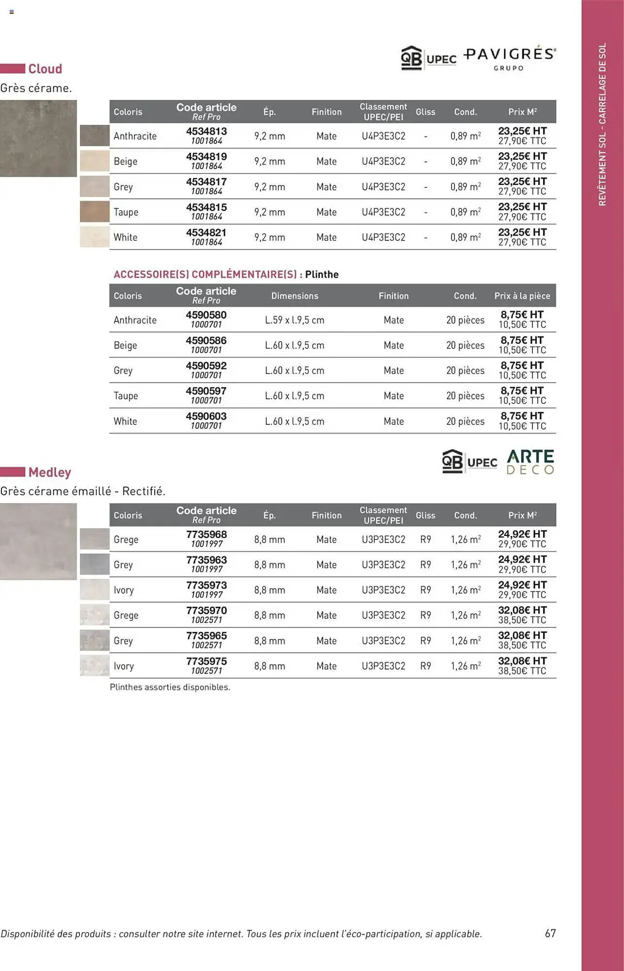 Catalogue Point P du 11 juillet au 31 décembre 2025 - Catalogue page 67