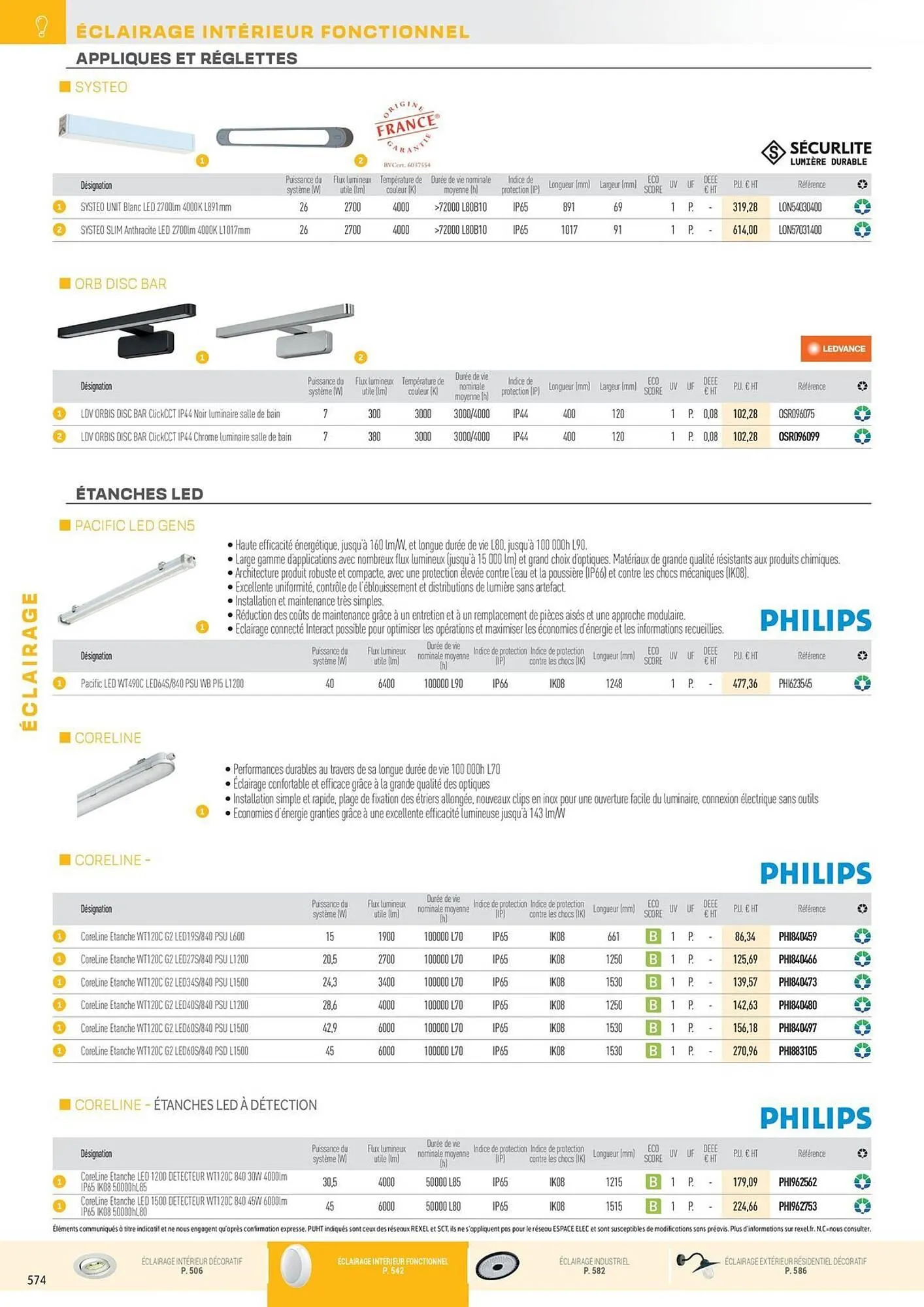Catalogue Rexel du 31 octobre au 31 décembre 2025 - Catalogue page 70
