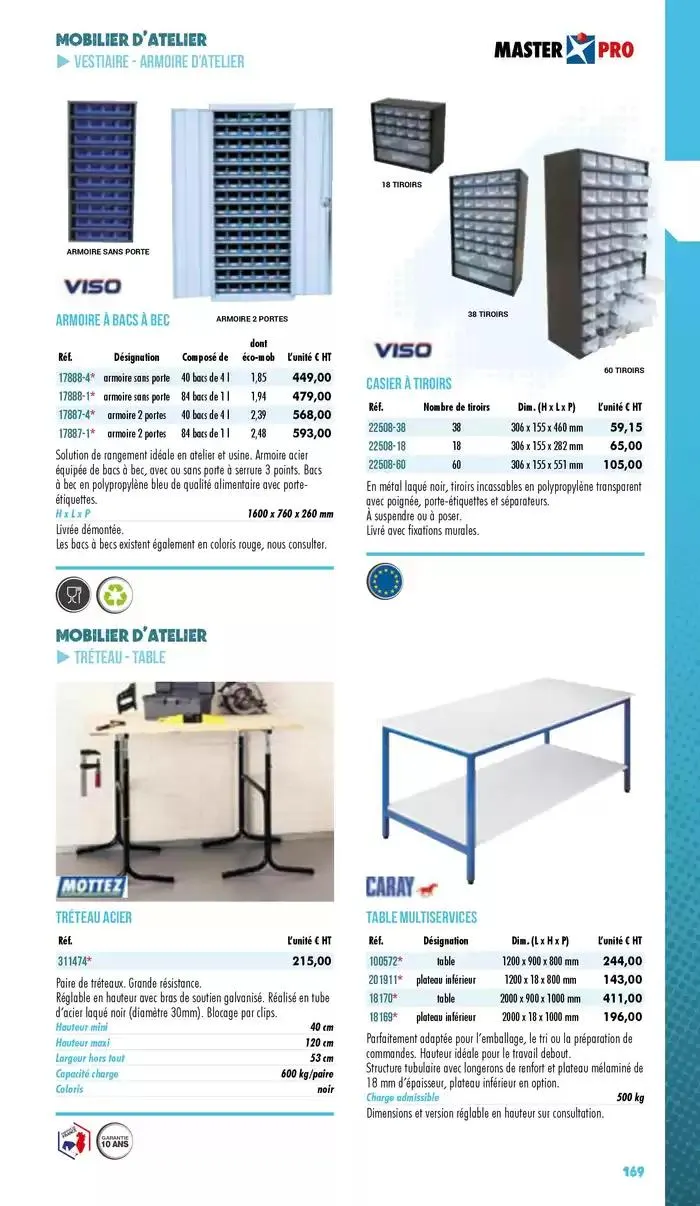Essentiel Industrie 2025 du 3 janvier au 31 décembre 2025 - Catalogue page 171