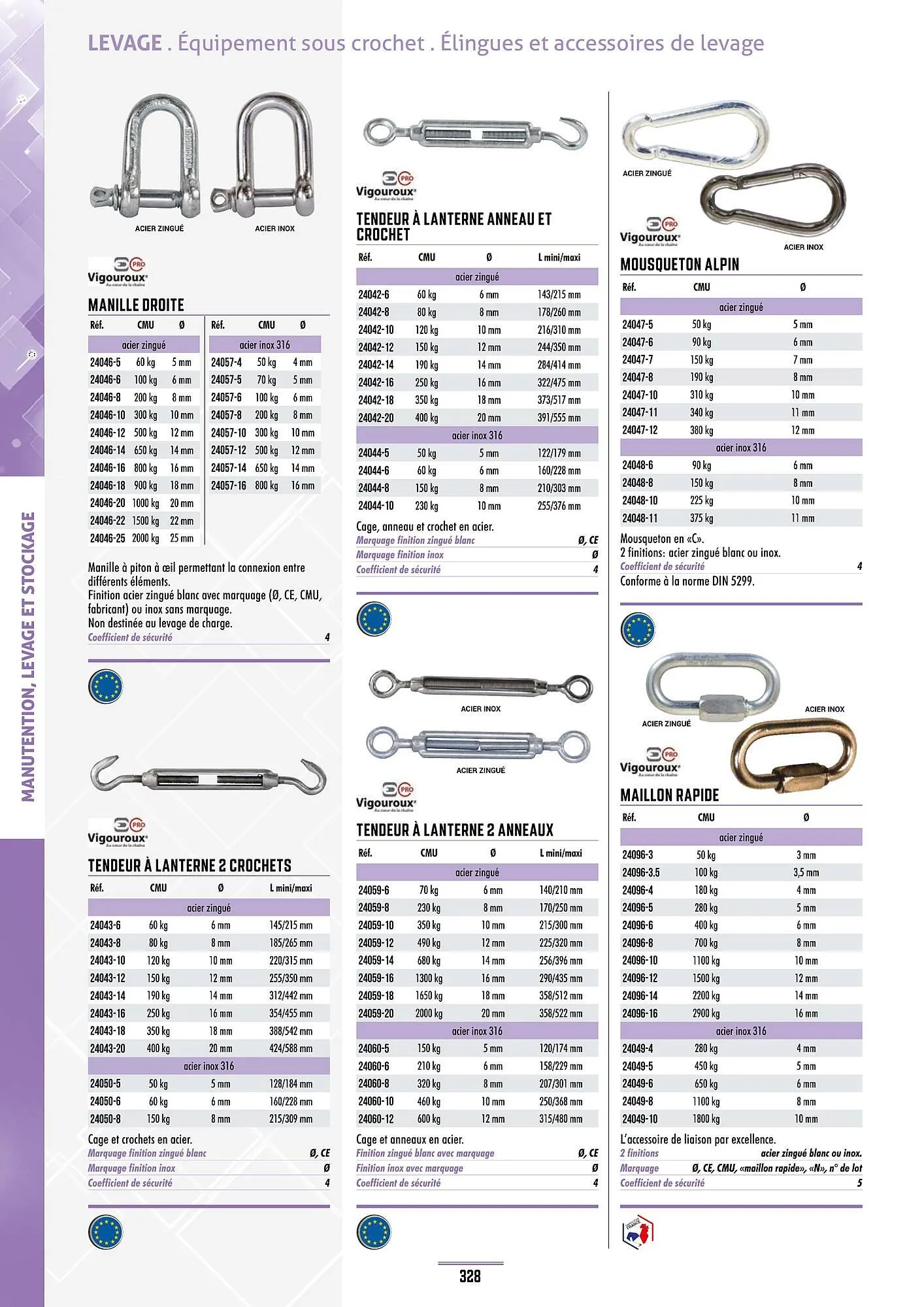 Catalogue Master Pro du 28 janvier au 30 décembre 2028 - Catalogue page 332