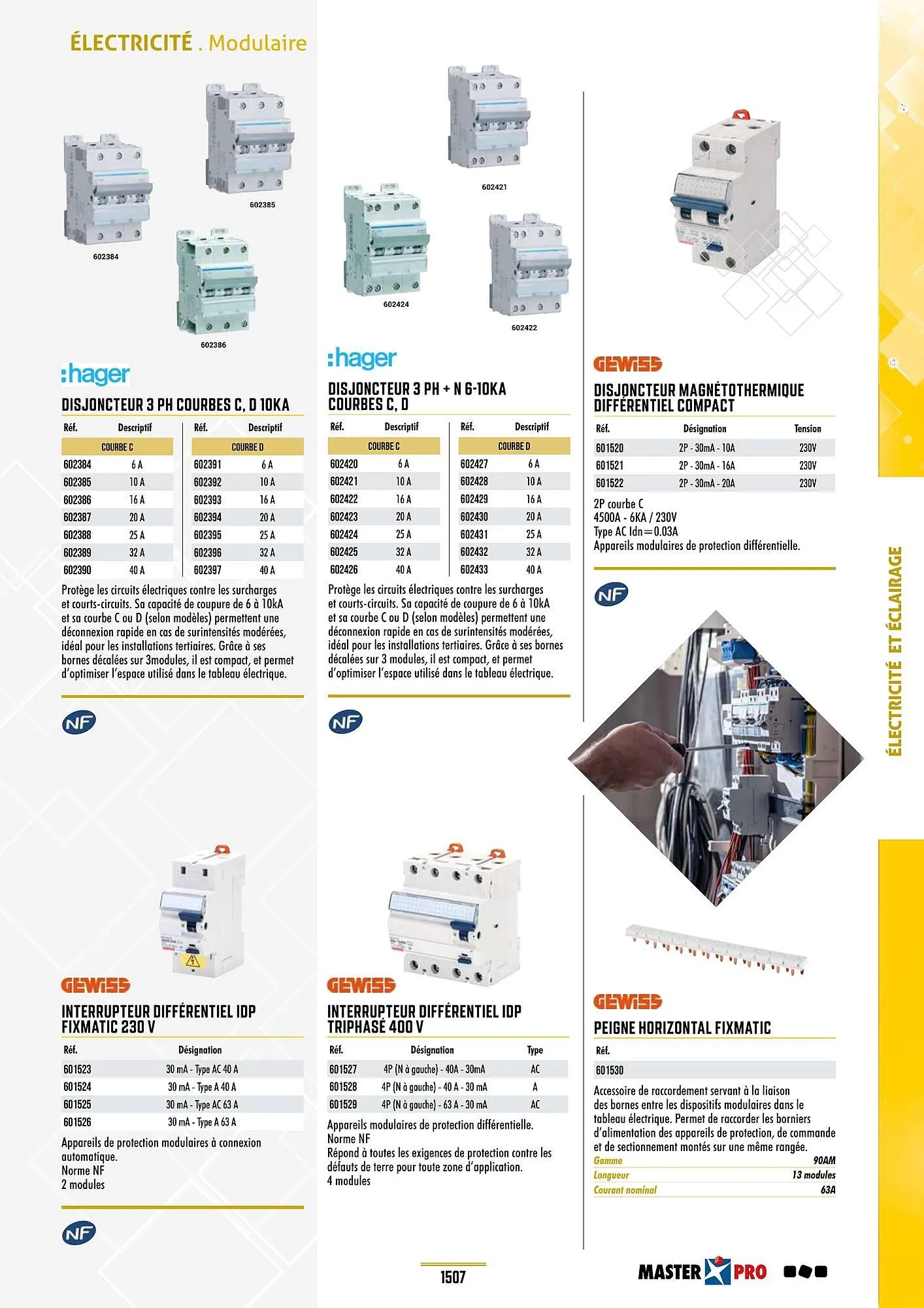 Catalogue Master Pro du 28 janvier au 30 décembre 2028 - Catalogue page 1511