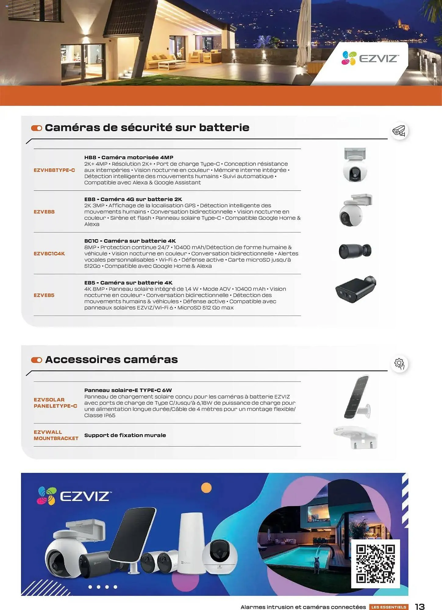 Catalogue Rexel du 15 avril au 31 décembre 2026 - Catalogue page 13