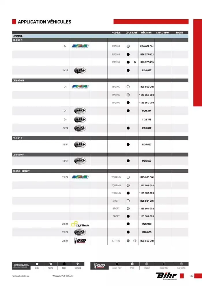 Nouveautés Street 2024/2025 du 12 décembre au 31 décembre 2025 - Catalogue page 39