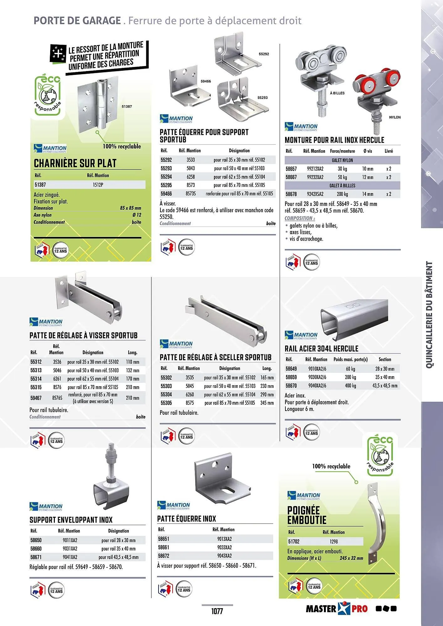 Catalogue Master Pro du 28 janvier au 30 décembre 2028 - Catalogue page 1081