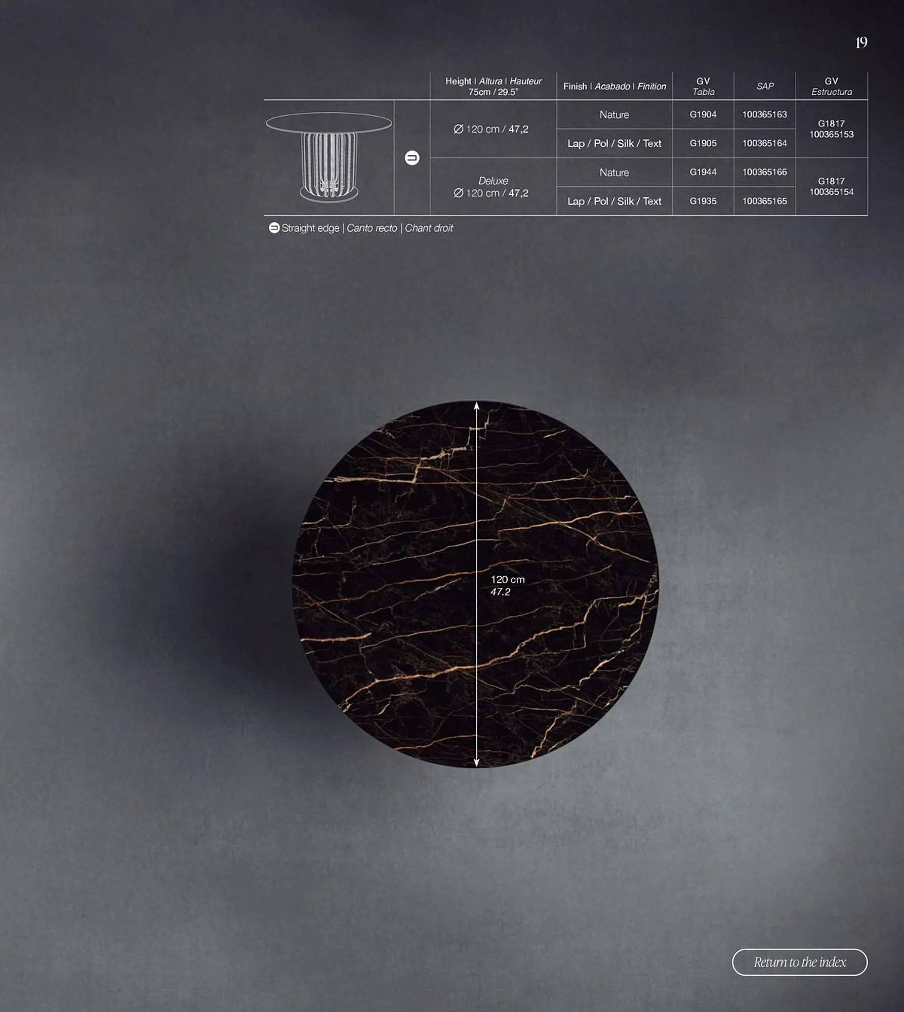 Catalogue Porcelanosa du 22 mai au 31 décembre 2025 - Catalogue page 20