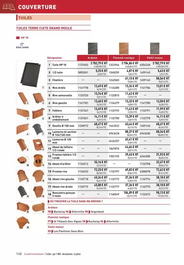 Matériaux 2025 du 1 janvier au 31 décembre 2025 - Catalogue page 148