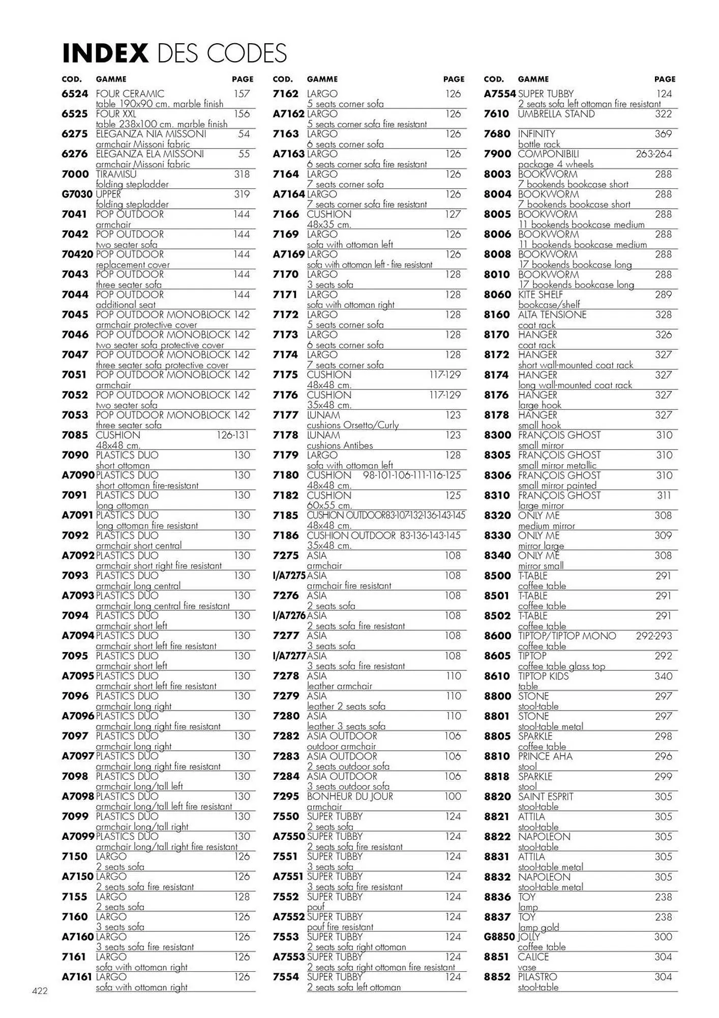 Catalogue Kartell du 4 février au 31 décembre 2026 - Catalogue page 424