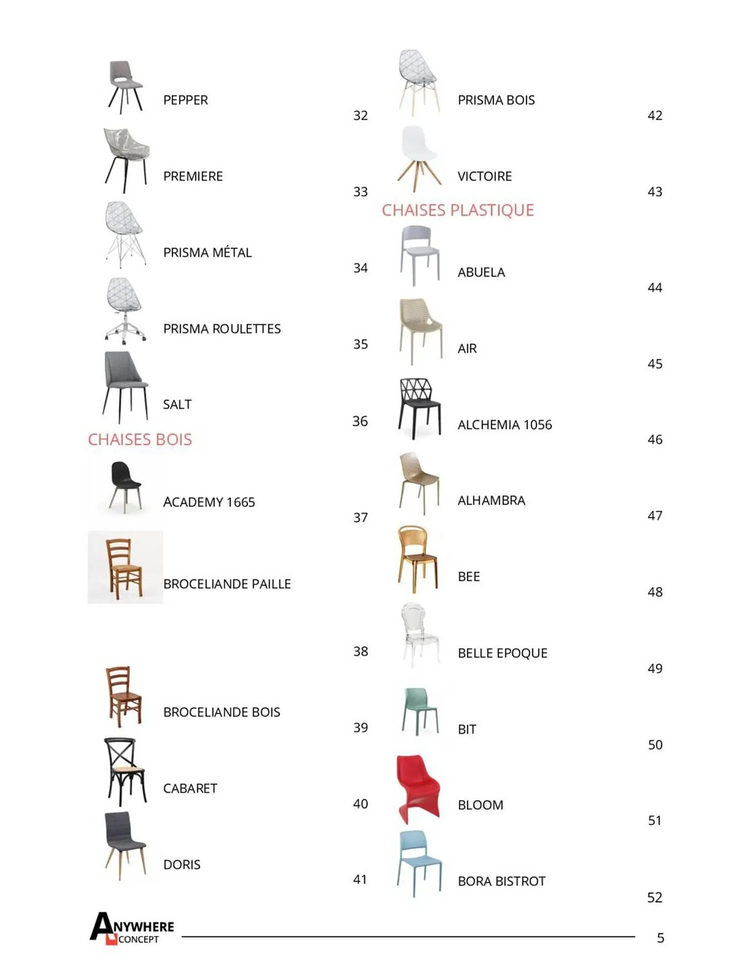 Catalogue 4 Pieds du 26 avril au 31 décembre 2023 - Catalogue page 5