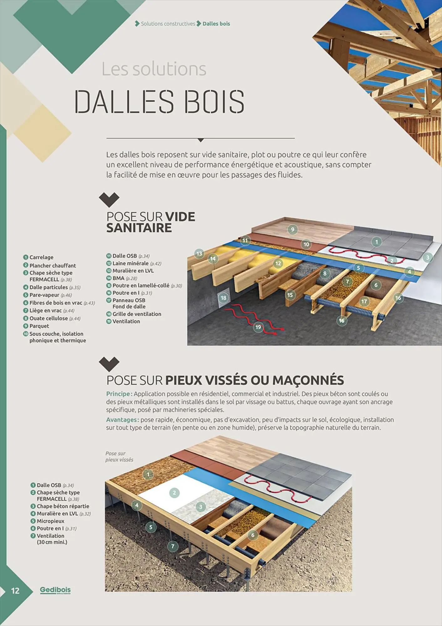 Catalogue Gédibois du 12 juin au 31 juillet 2023 - Catalogue page 12