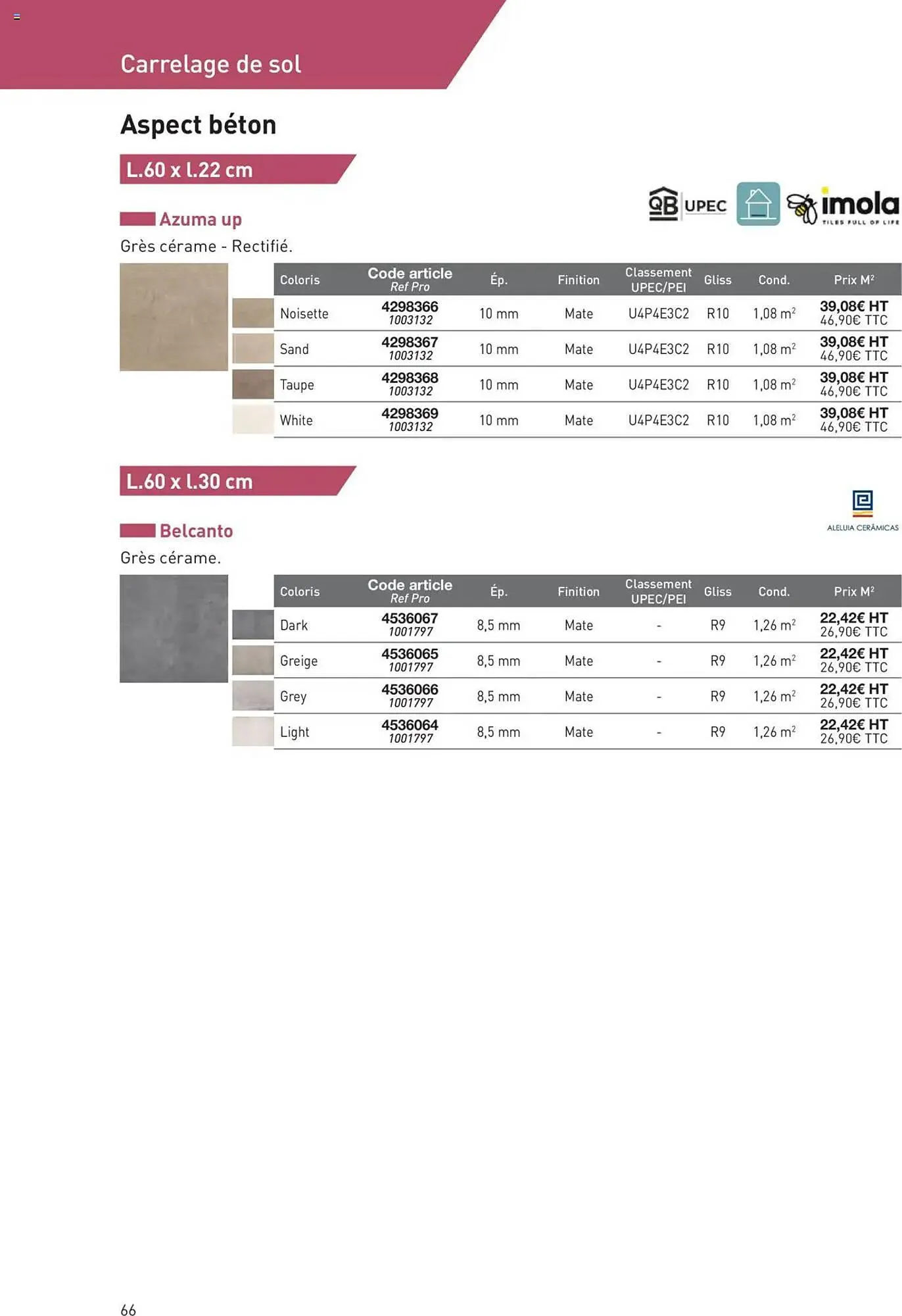 Catalogue Point P du 11 juillet au 31 décembre 2025 - Catalogue page 66