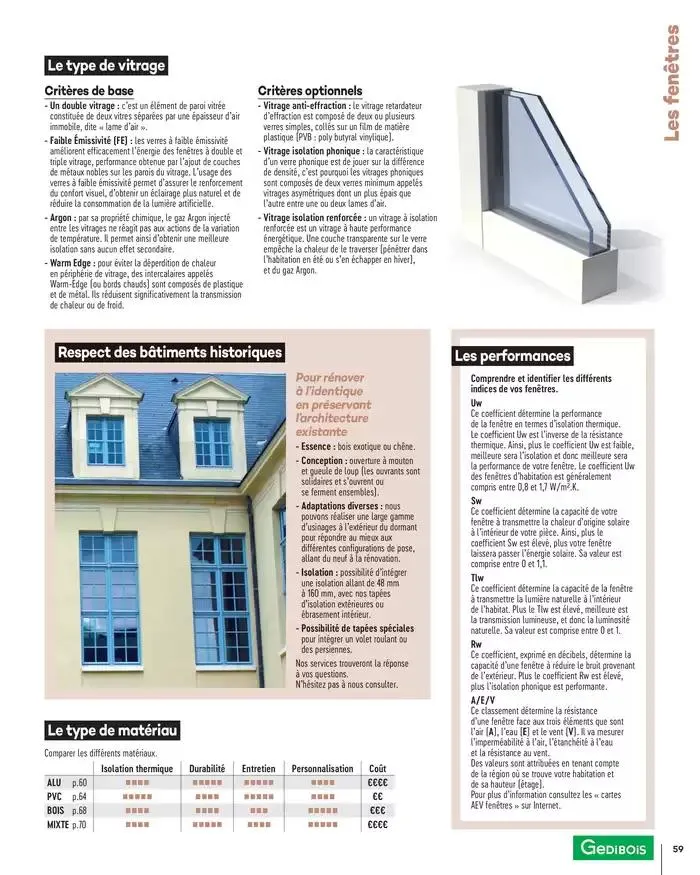 Menuiserie Extérieures 2025 du 1 janvier au 31 décembre 2025 - Catalogue page 59