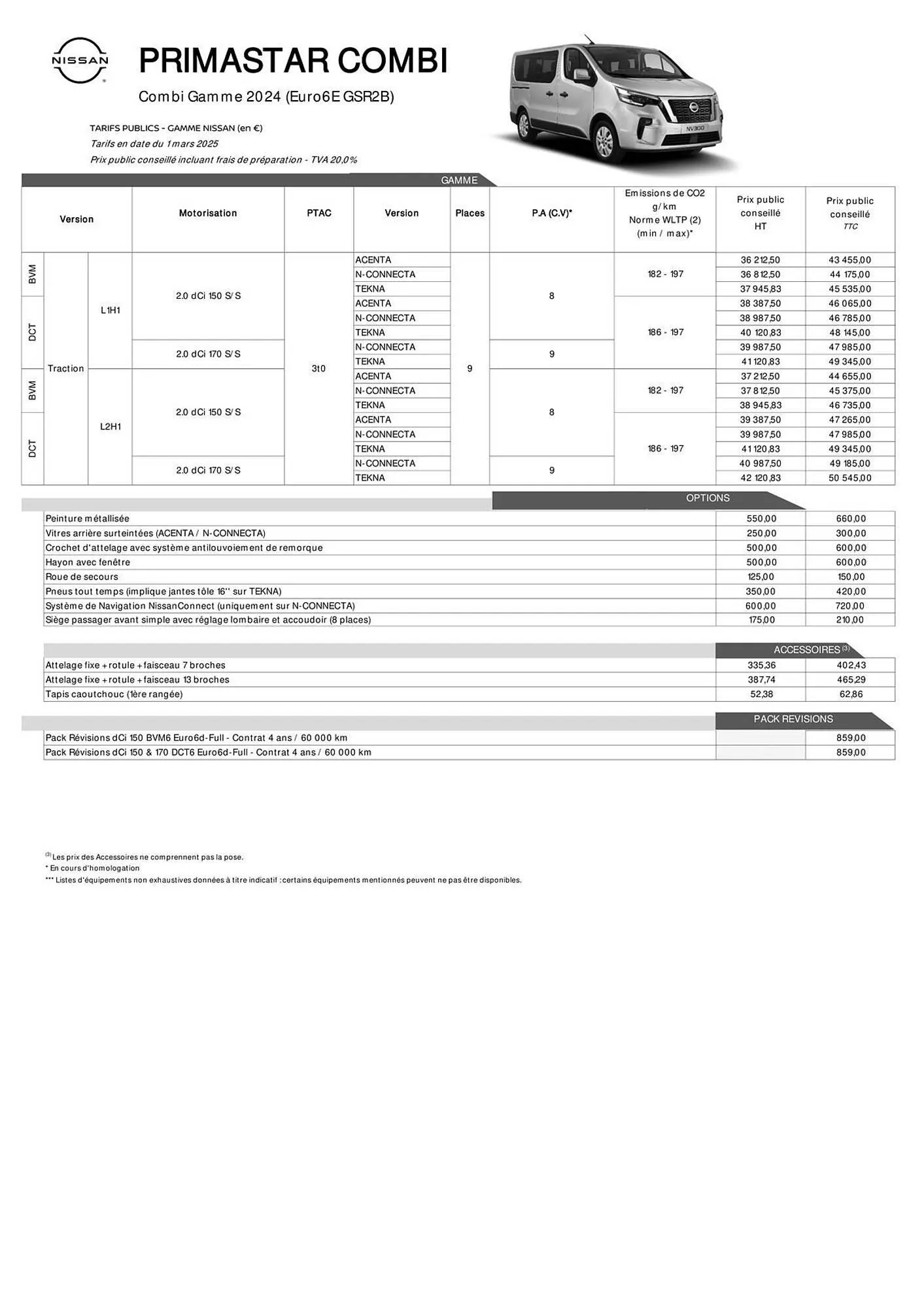 Catalogue Nissan du 12 mars au 12 mars 2026 - Catalogue page 13