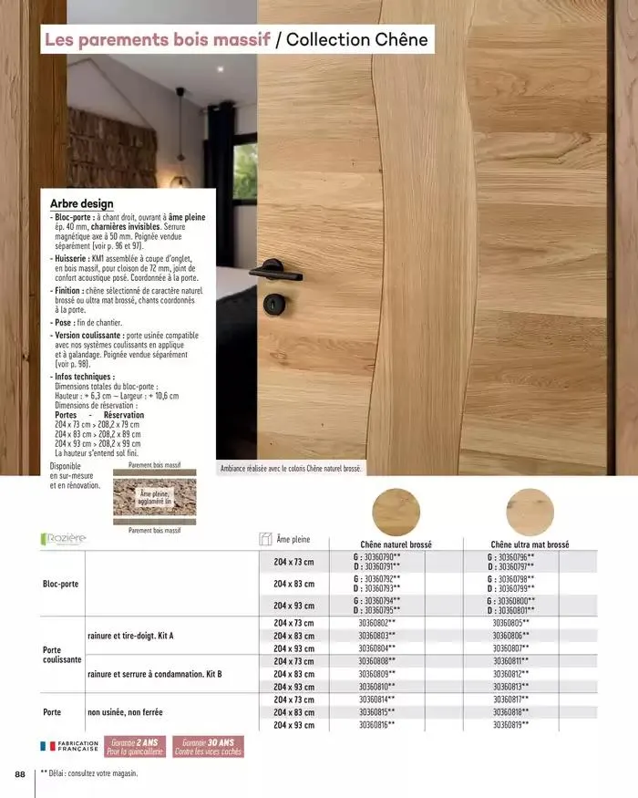 Aménagents Intérieurs 2025 du 1 janvier au 31 décembre 2025 - Catalogue page 88