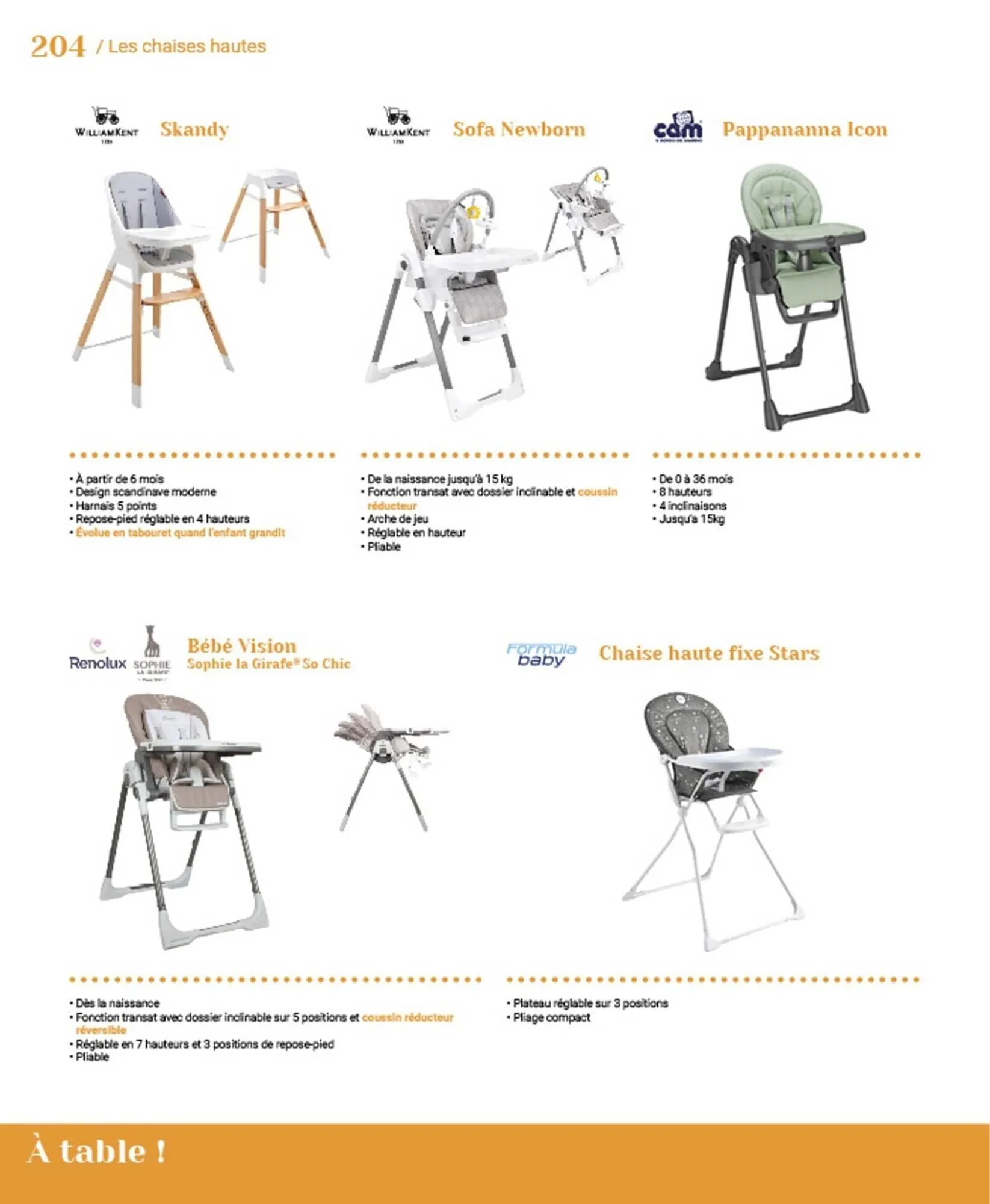 Catalogue autour de bébé du 31 mars au 31 janvier 2024 - Catalogue page 206