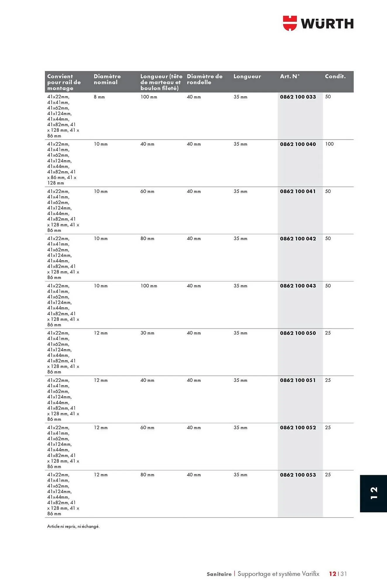 Catalogue Würth du 12 mai au 31 décembre 2025 - Catalogue page 1575