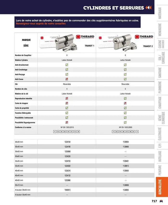 Guide produits 2024 du 15 mars au 31 décembre 2024 - Catalogue page 717