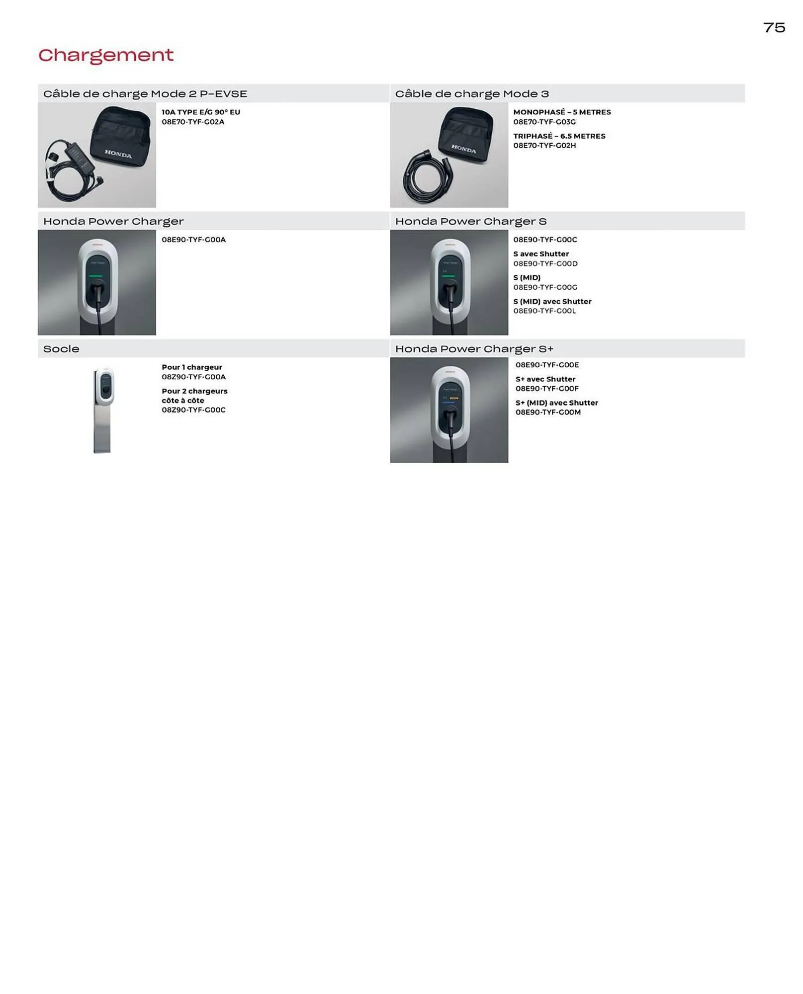 Catalogue Honda du 10 juin au 31 mars 2026 - Catalogue page 75
