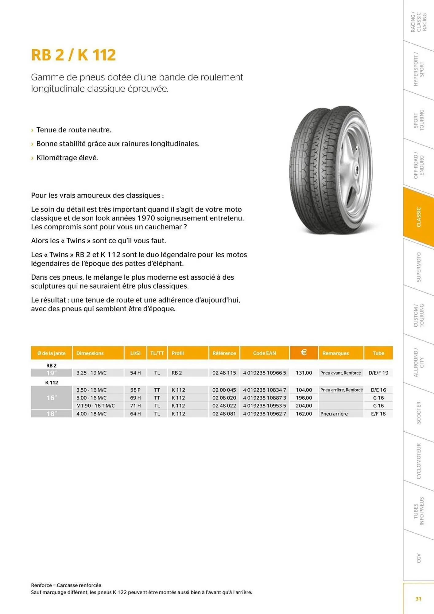 Catalogue Bihr du 8 juillet au 31 décembre 2025 - Catalogue page 31