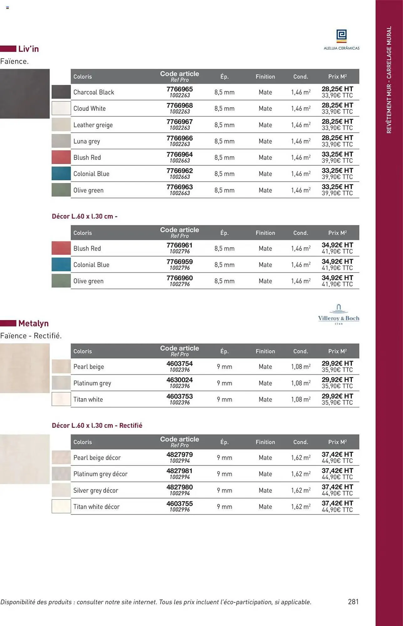 Catalogue Point P du 11 juillet au 31 décembre 2025 - Catalogue page 281